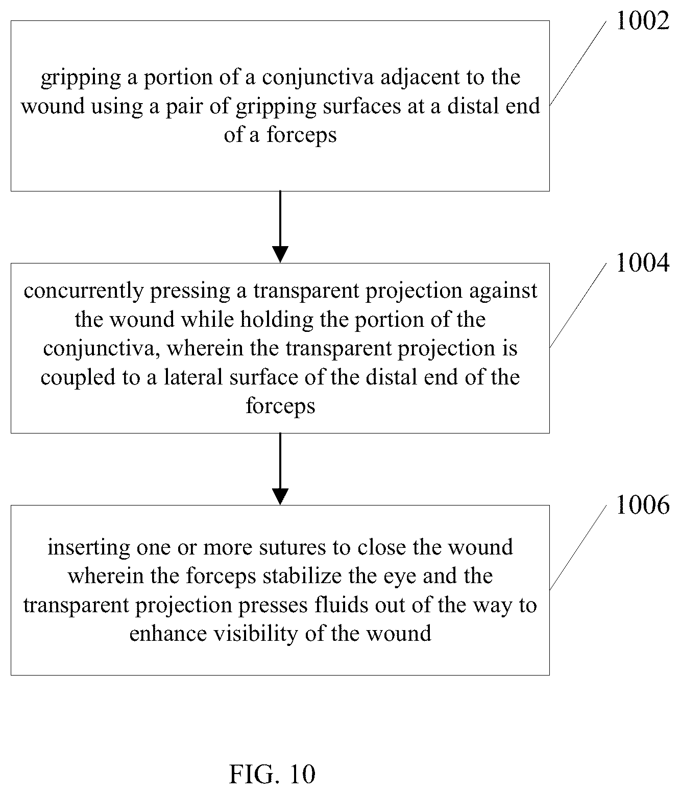 Patent US12426905 Figure 5 – Wound visualization forceps and method