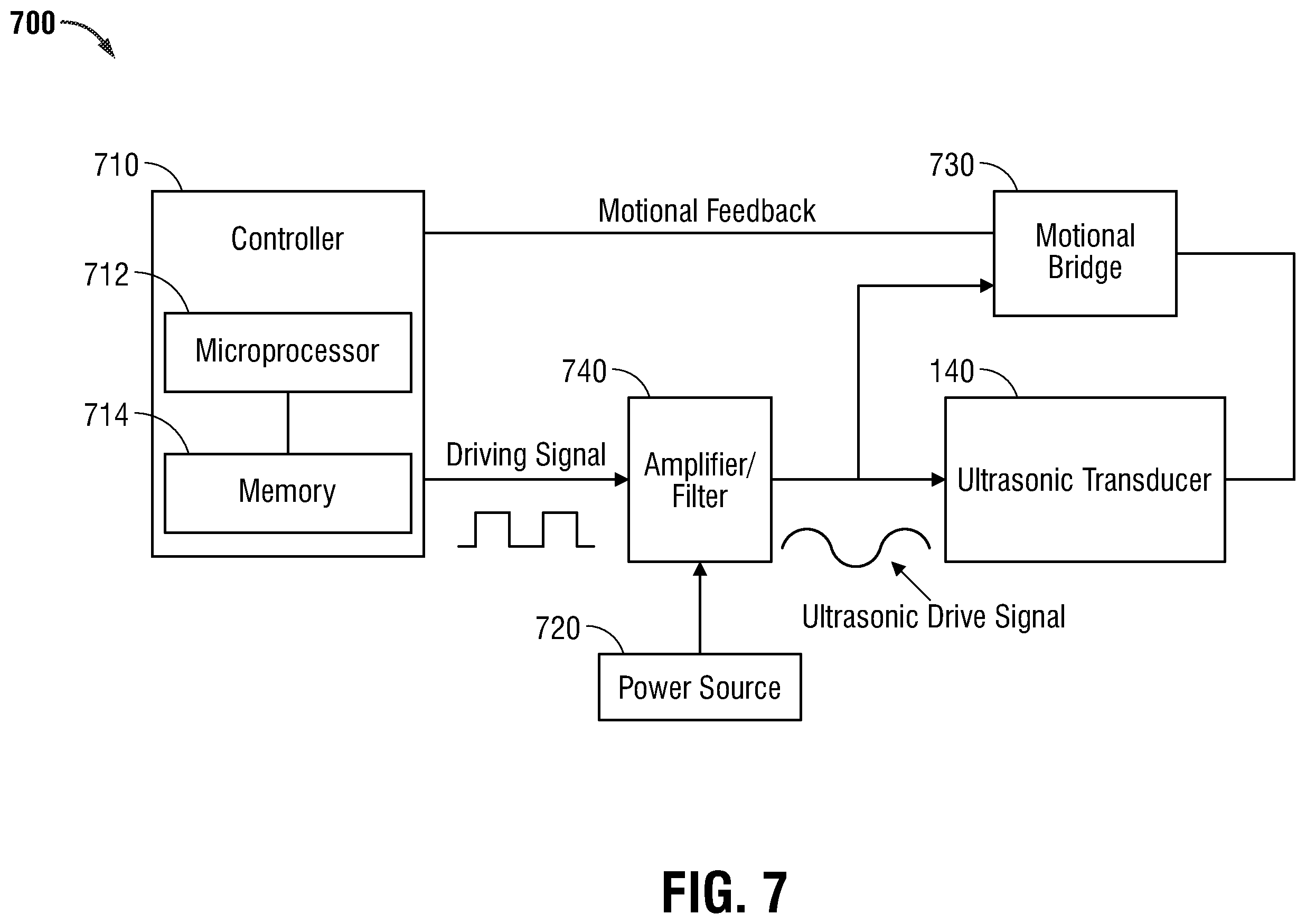 Patent US12426912 Figure 6 – Surgical instruments, systems, and methods for frequency dithering control functionality