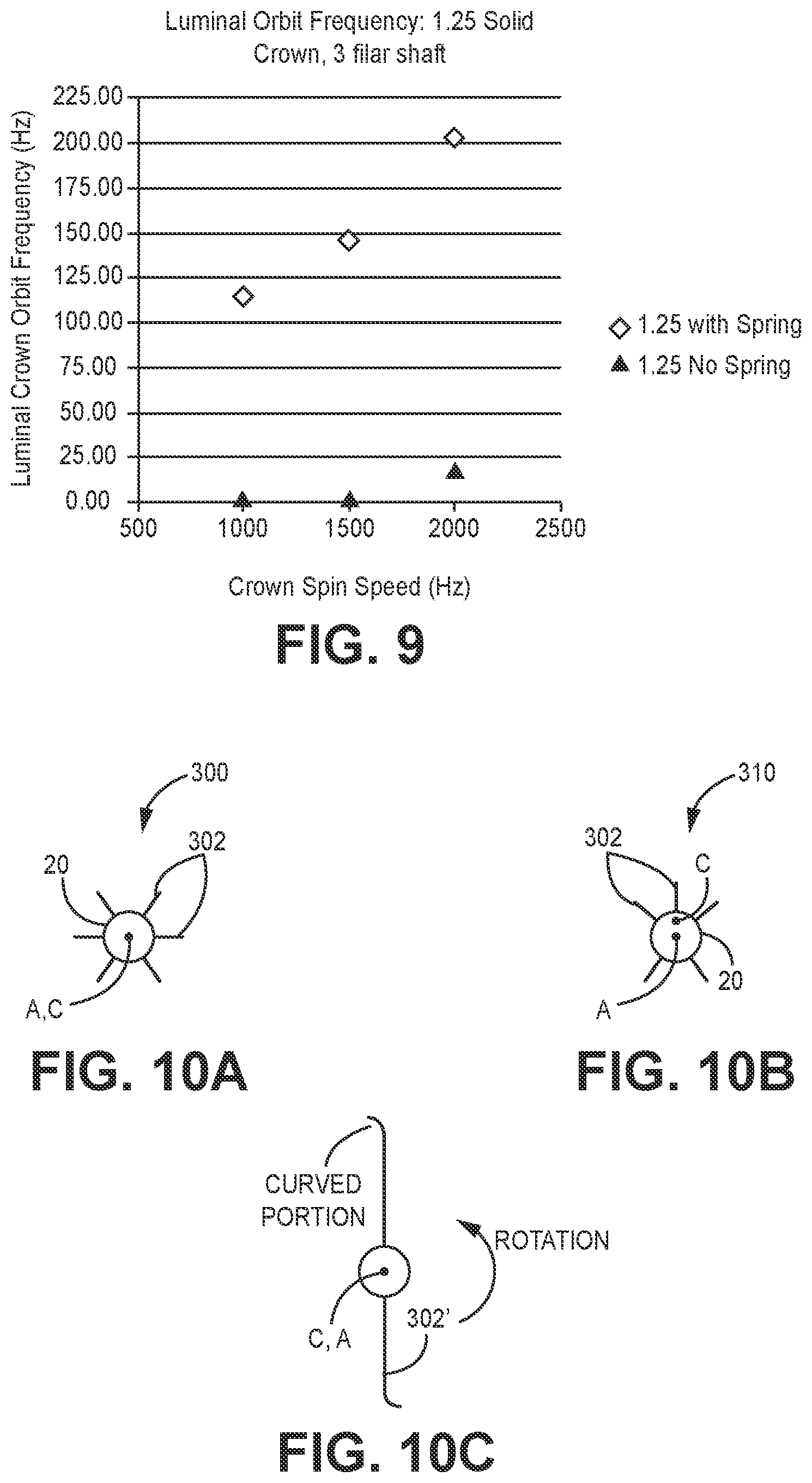 Patent US12426915 Figure 5 – Devices and methods for generating orbital motion in drive shafts for rotational medical devices
