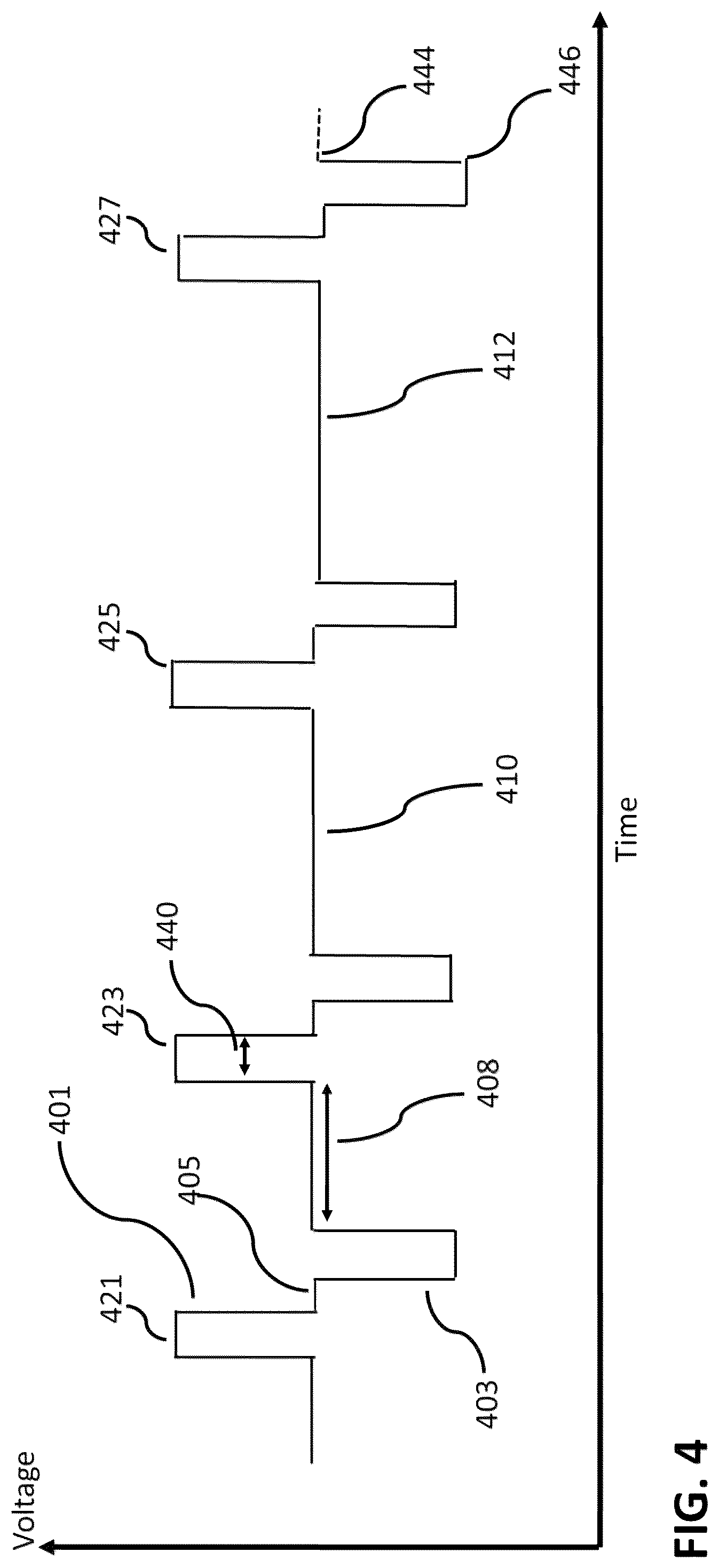 Patent US12426933 Figure 4 – Apparatus, systems and methods for soft tissue ablation