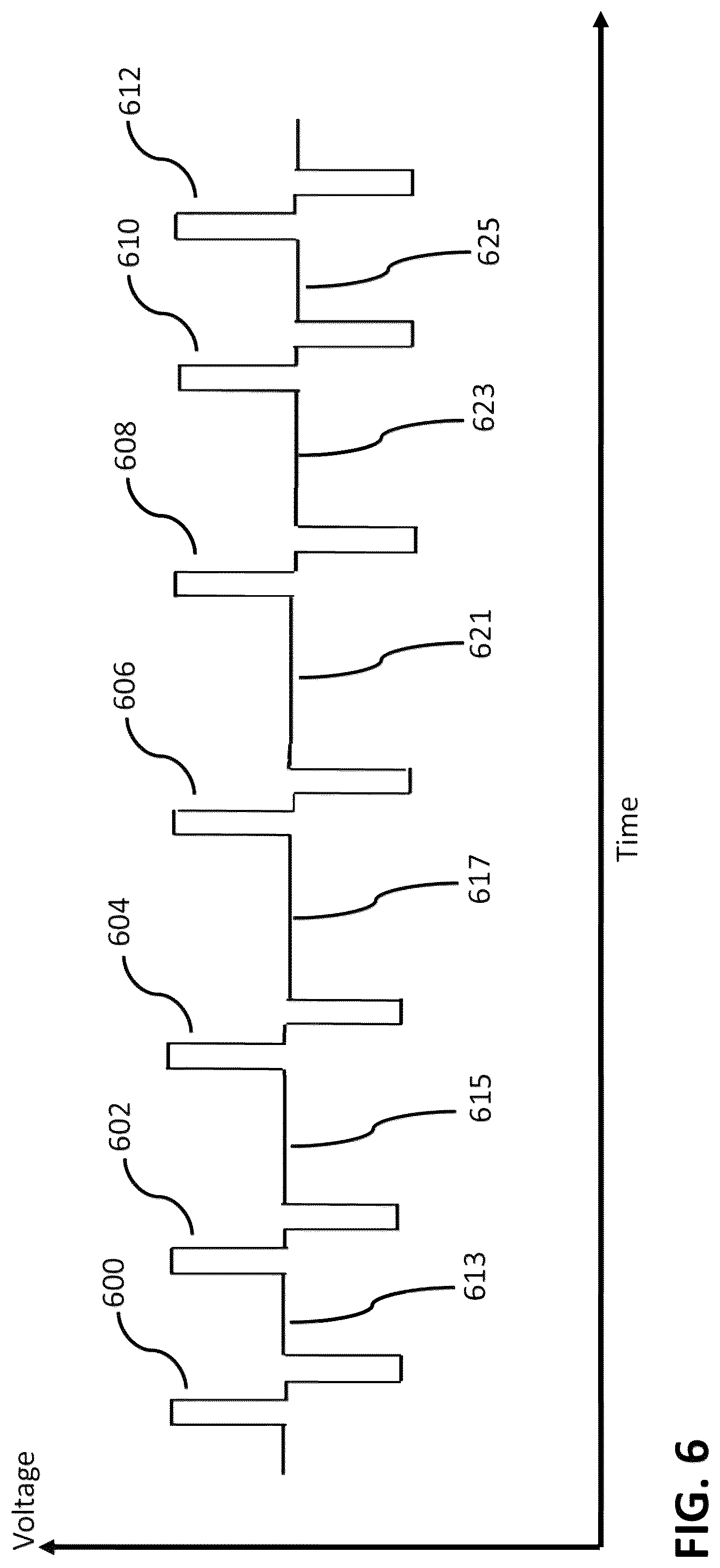Patent US12426933 Figure 6 – Apparatus, systems and methods for soft tissue ablation