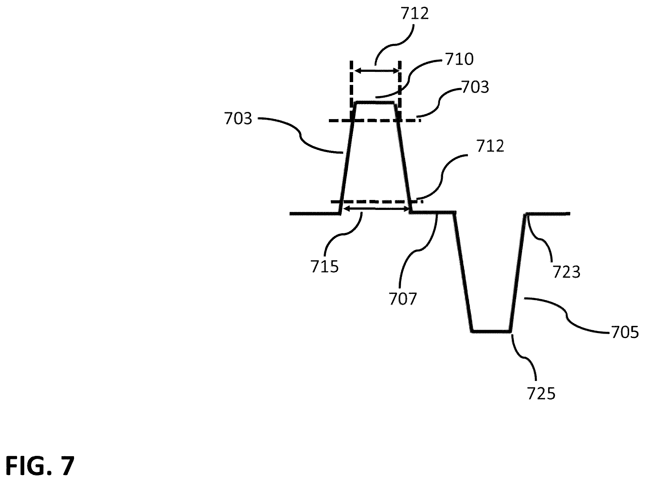 Patent US12426933 Figure 7 – Apparatus, systems and methods for soft tissue ablation