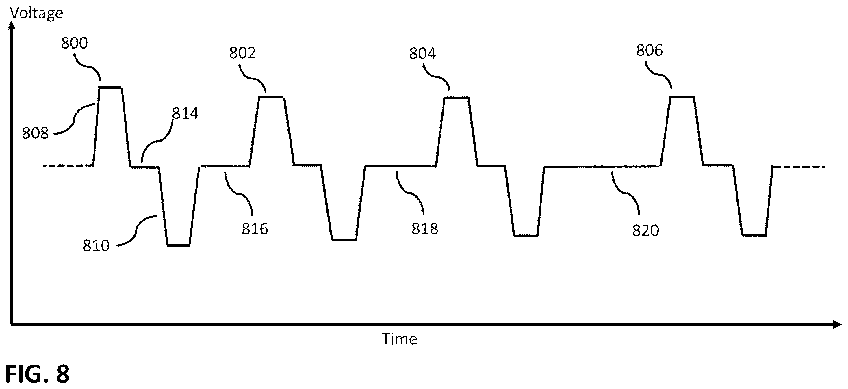 Patent US12426933 Figure 8 – Apparatus, systems and methods for soft tissue ablation