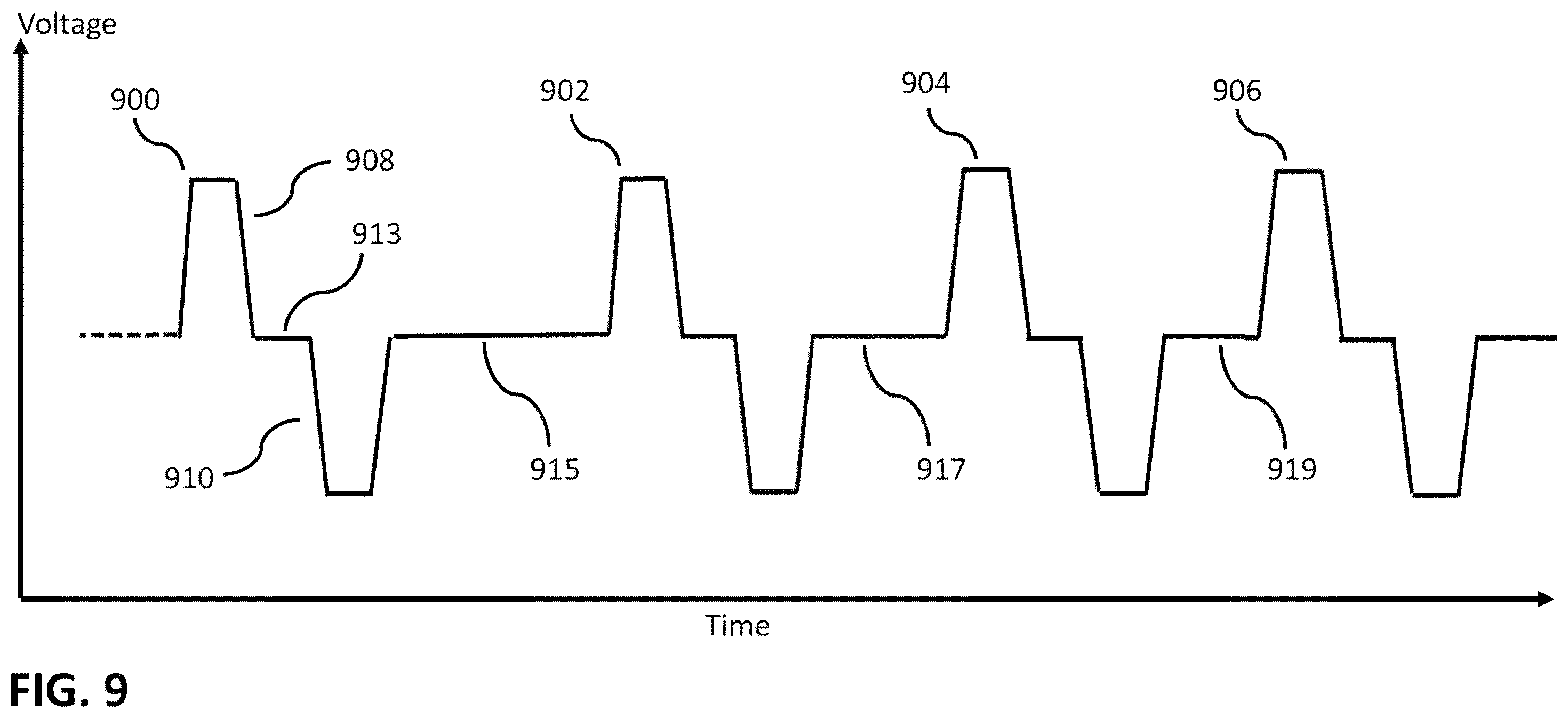 Patent US12426933 Figure 9 – Apparatus, systems and methods for soft tissue ablation