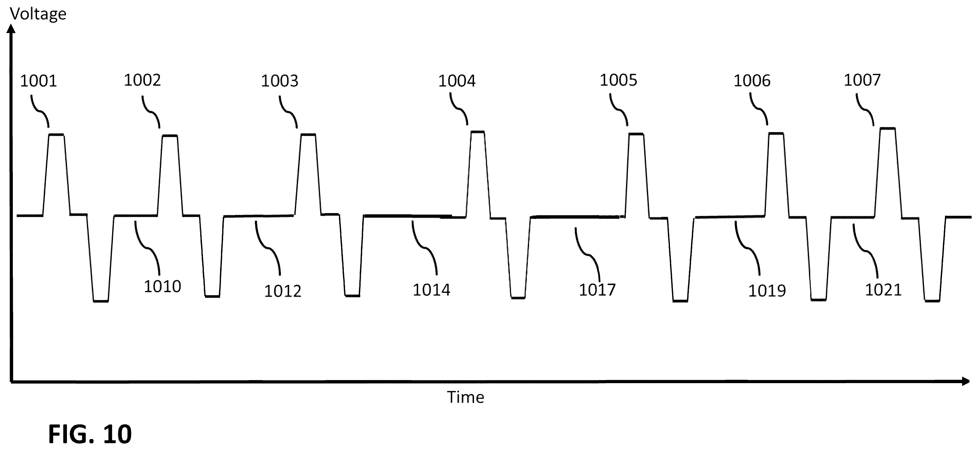 Patent US12426933 Figure 10 – Apparatus, systems and methods for soft tissue ablation