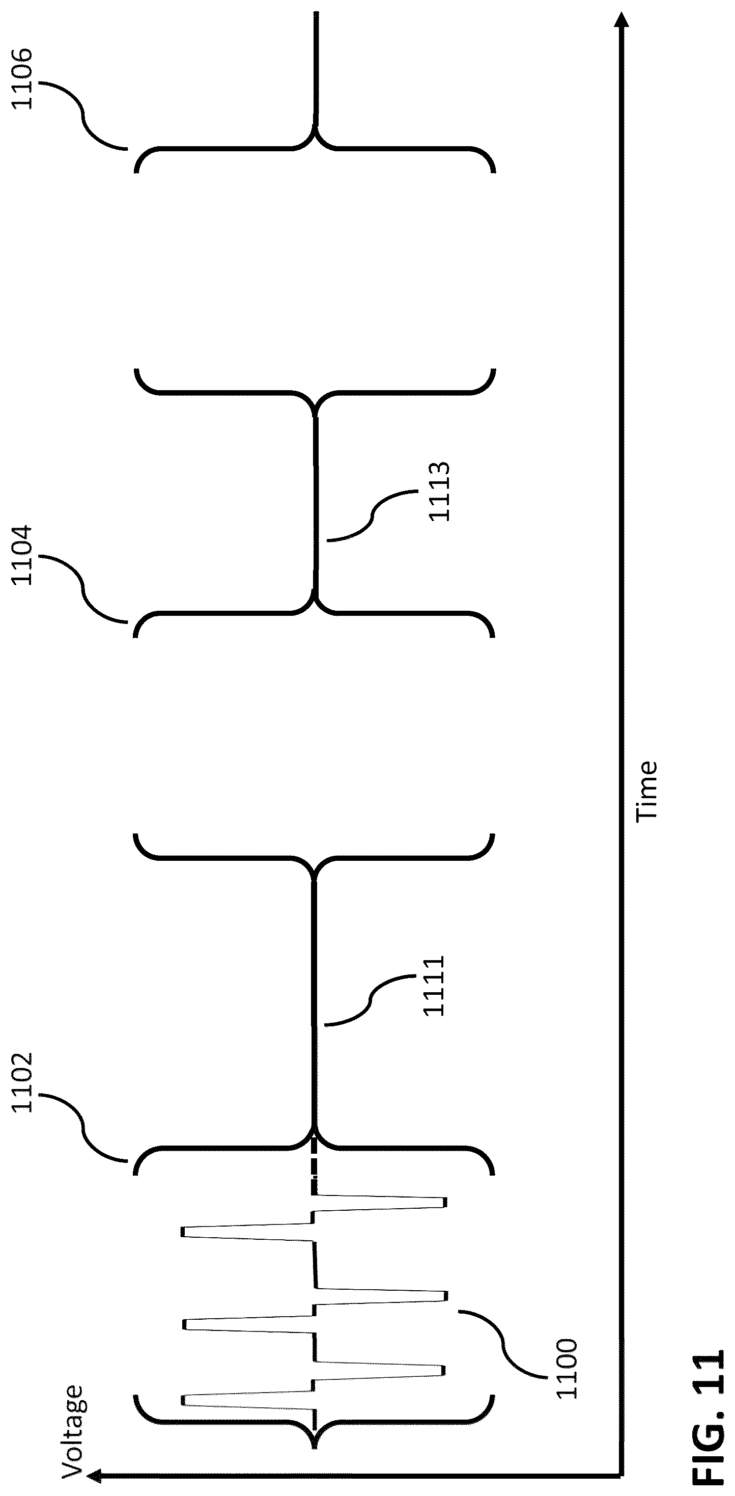 Patent US12426933 Figure 11 – Apparatus, systems and methods for soft tissue ablation