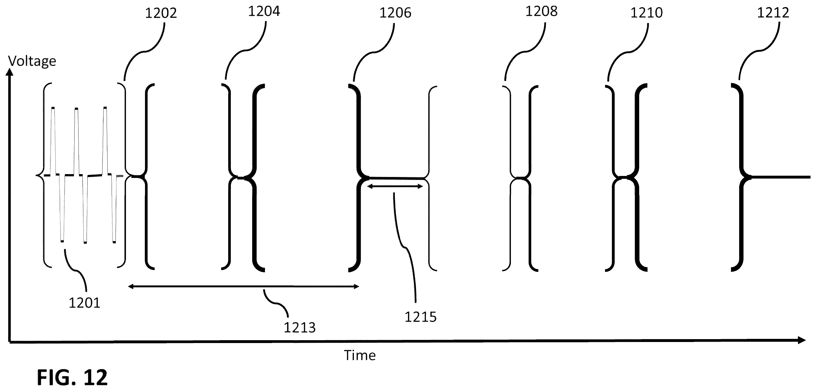 Patent US12426933 Figure 12 – Apparatus, systems and methods for soft tissue ablation