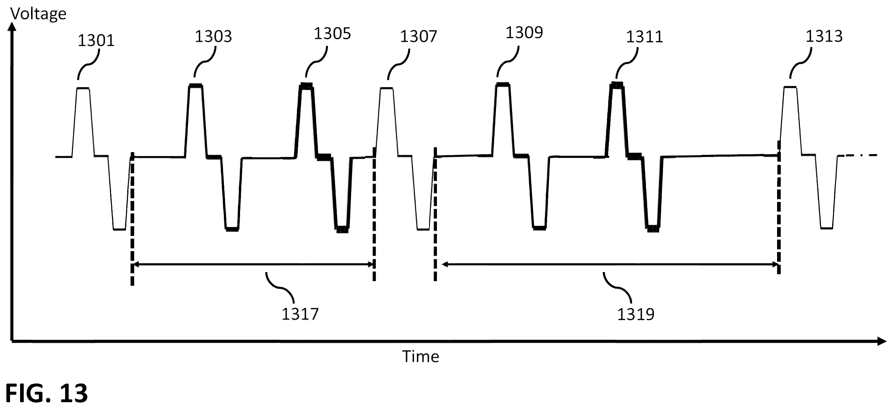 Patent US12426933 Figure 13 – Apparatus, systems and methods for soft tissue ablation
