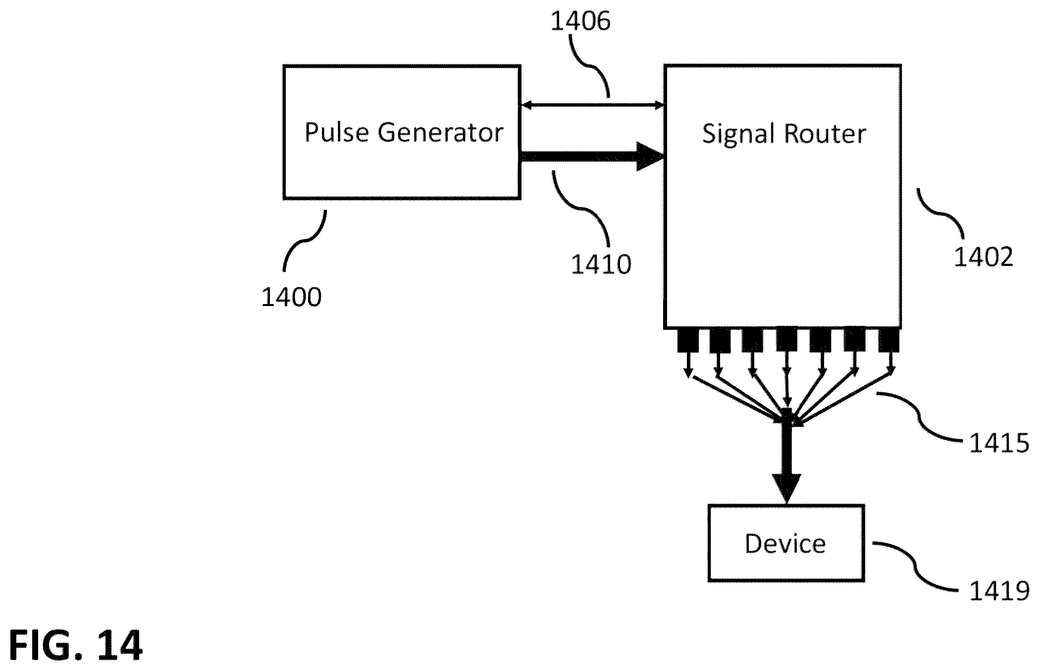 Patent US12426933 Figure 14 – Apparatus, systems and methods for soft tissue ablation