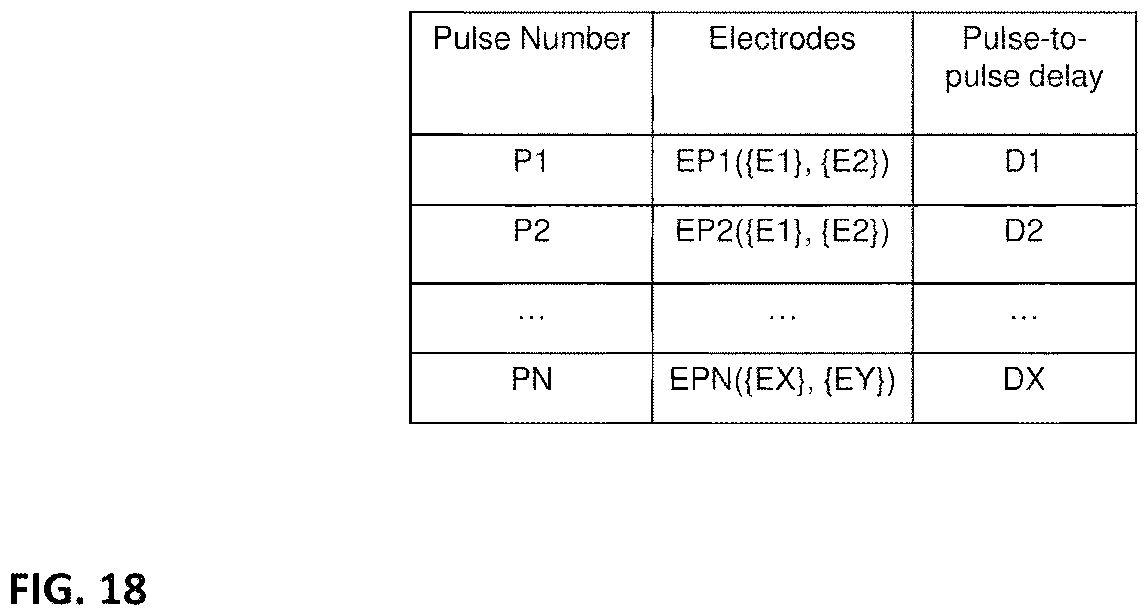 Patent US12426933 Figure 18 – Apparatus, systems and methods for soft tissue ablation