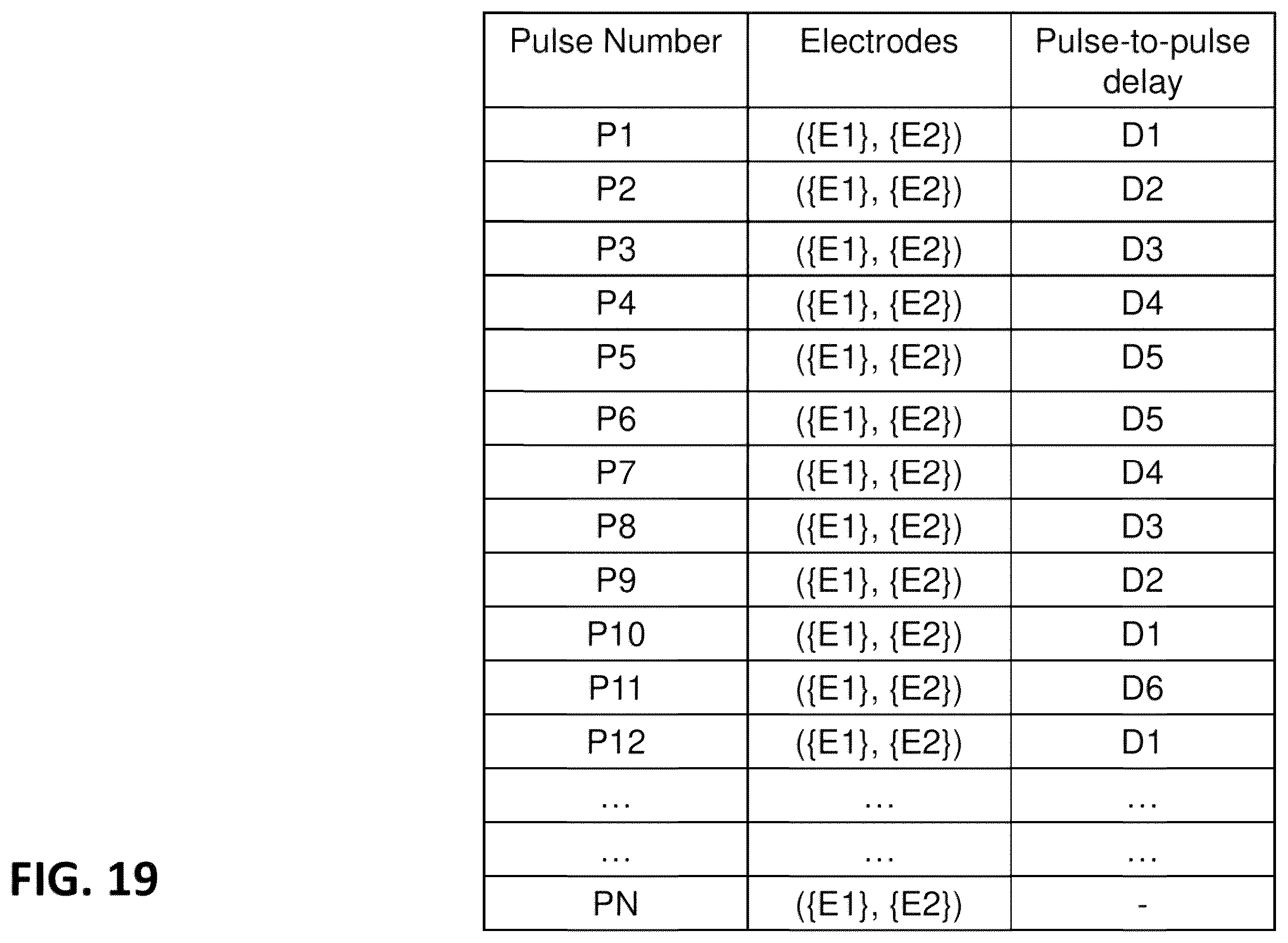 Patent US12426933 Figure 19 – Apparatus, systems and methods for soft tissue ablation