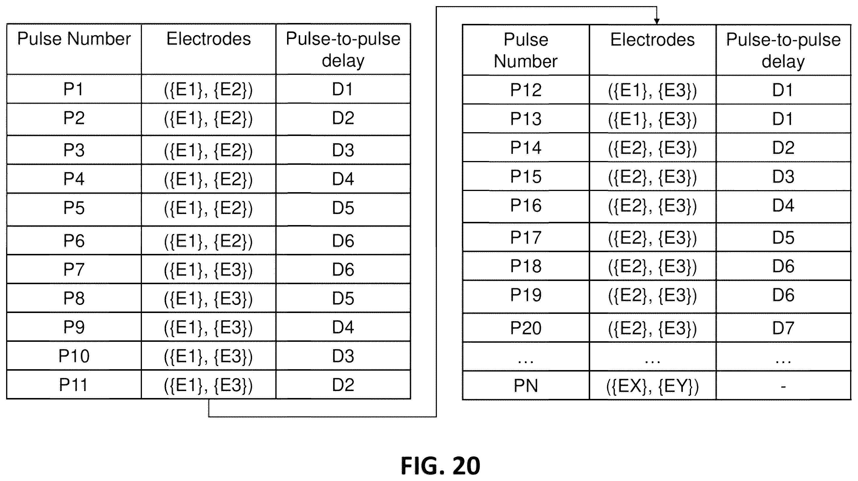 Patent US12426933 Figure 20 – Apparatus, systems and methods for soft tissue ablation