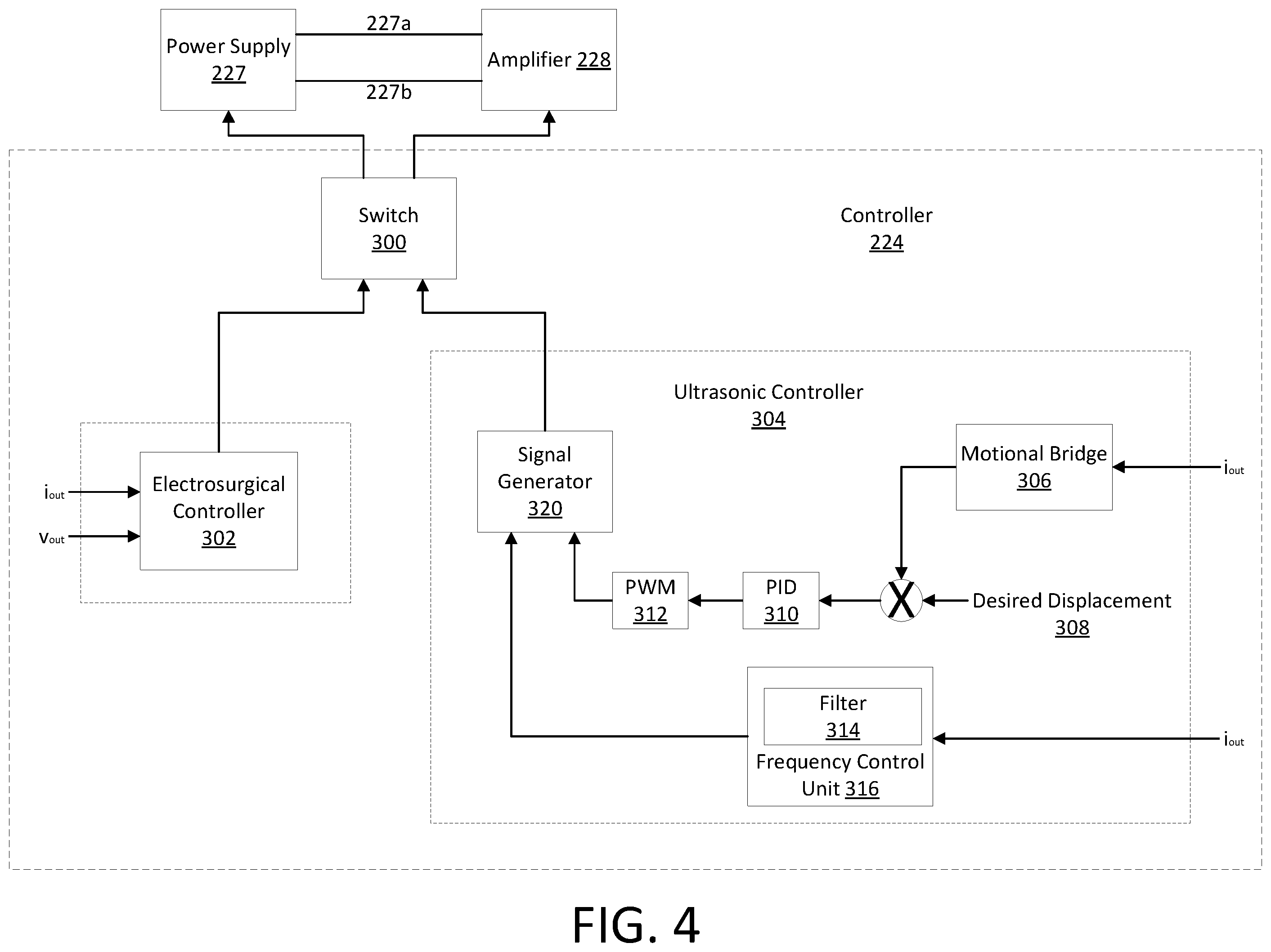 Patent US12426936 Figure 4 – Ultrasonic and radiofrequency energy production and control from a single power converter