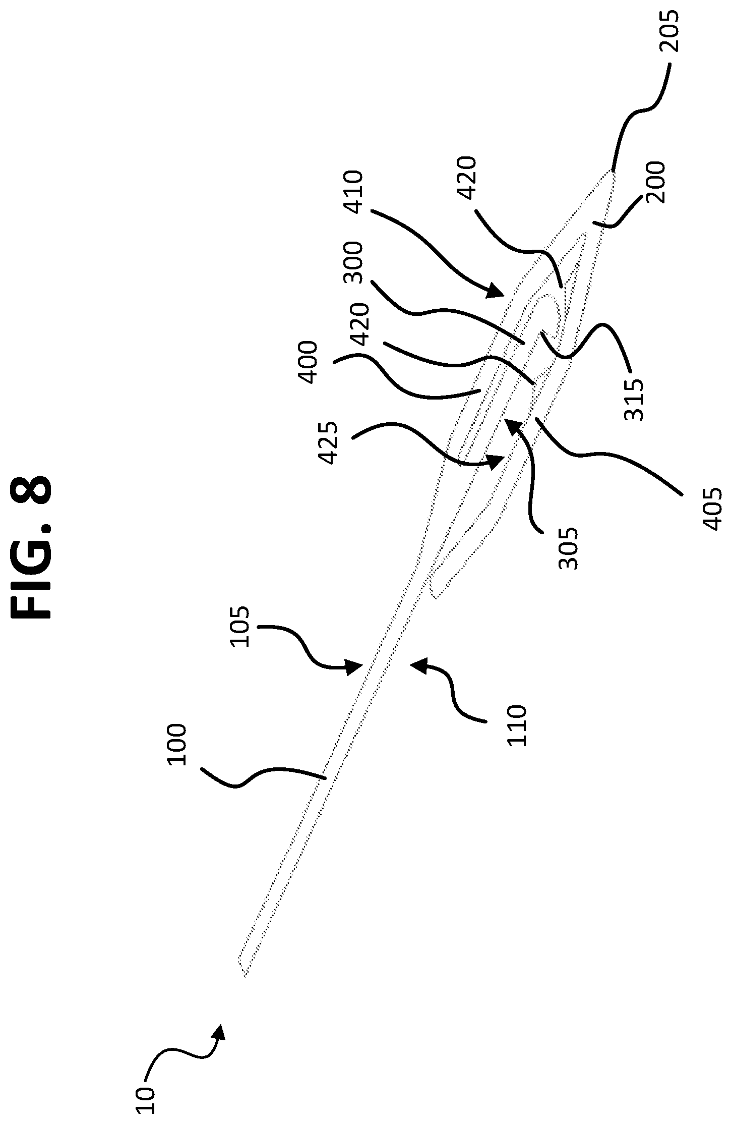 Patent US12426939 Figure 8 – Micro-invasive surgical device and methods of use
