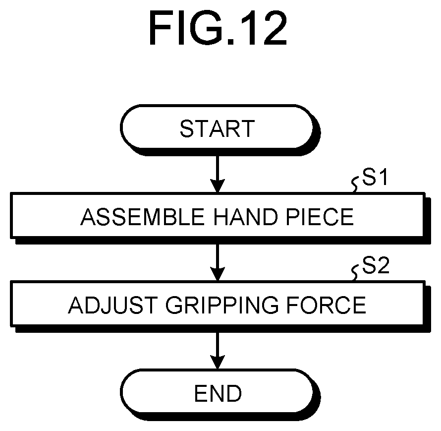 Patent US12426942 Figure 12 – Treatment tool and treatment tool assembly method
