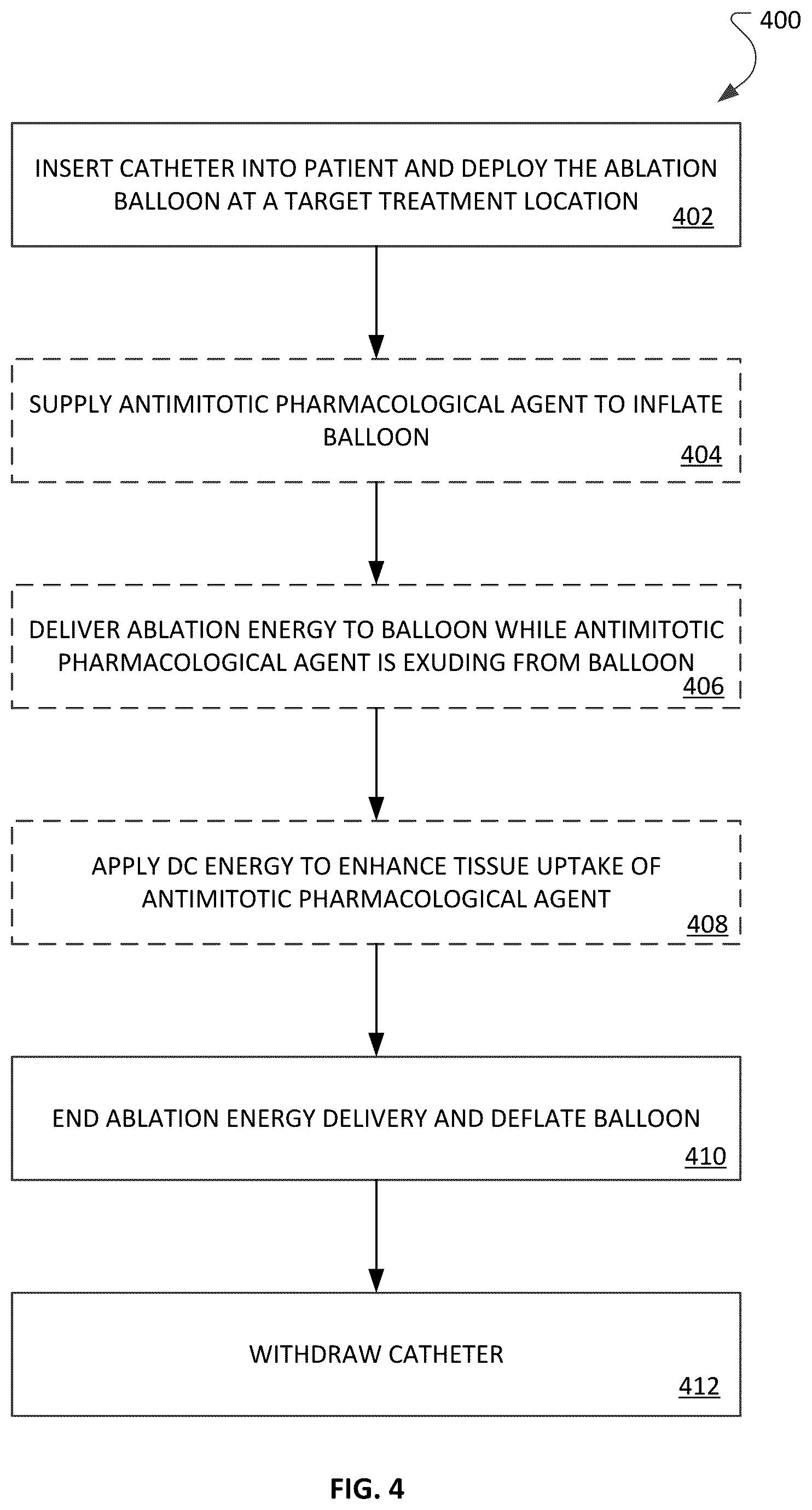 Patent US12426947 Figure 7 – Devices and methods for ablation of tissue