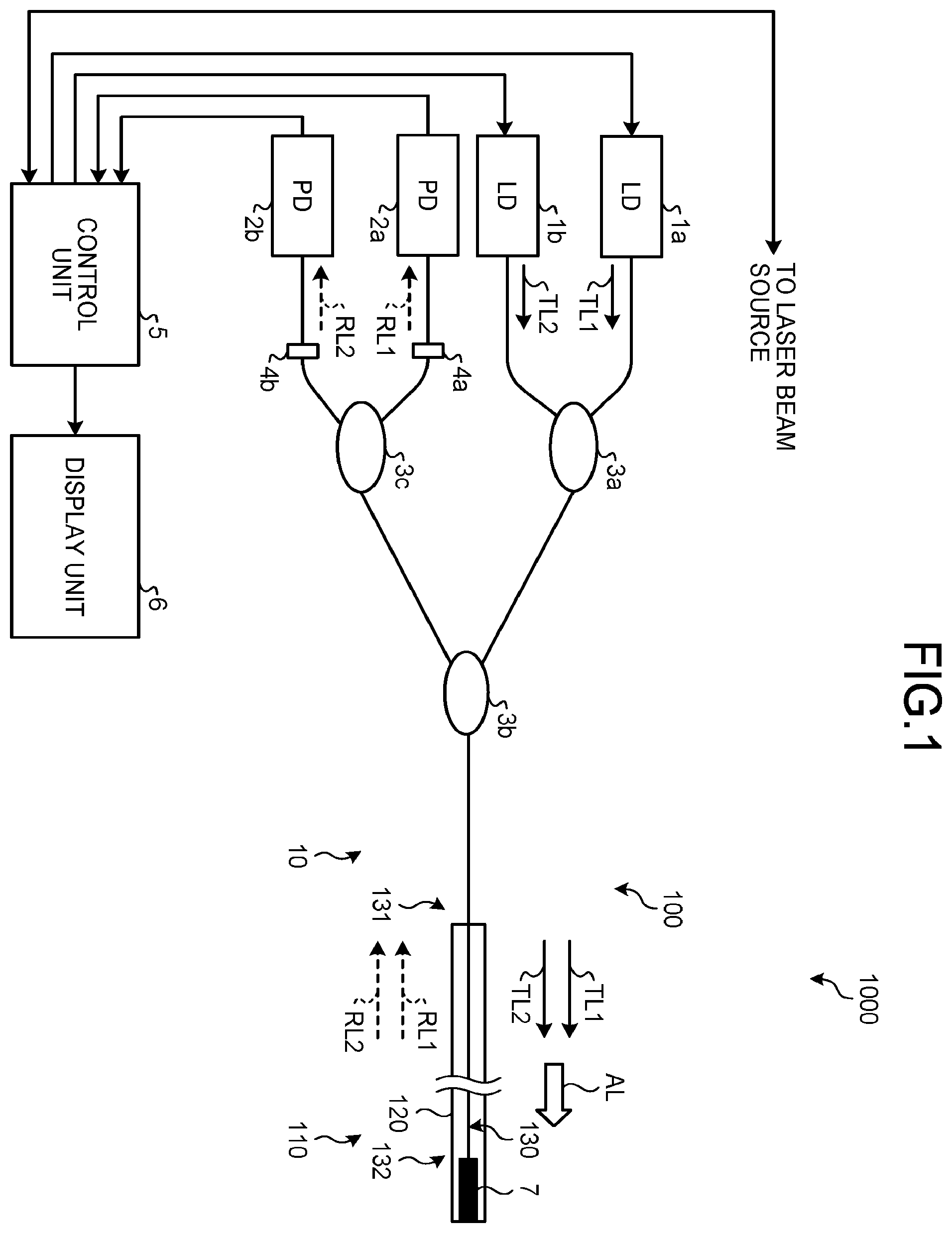 Patent US12426949 Figure 1 – Detection system, catheter device, and laser ablation device
