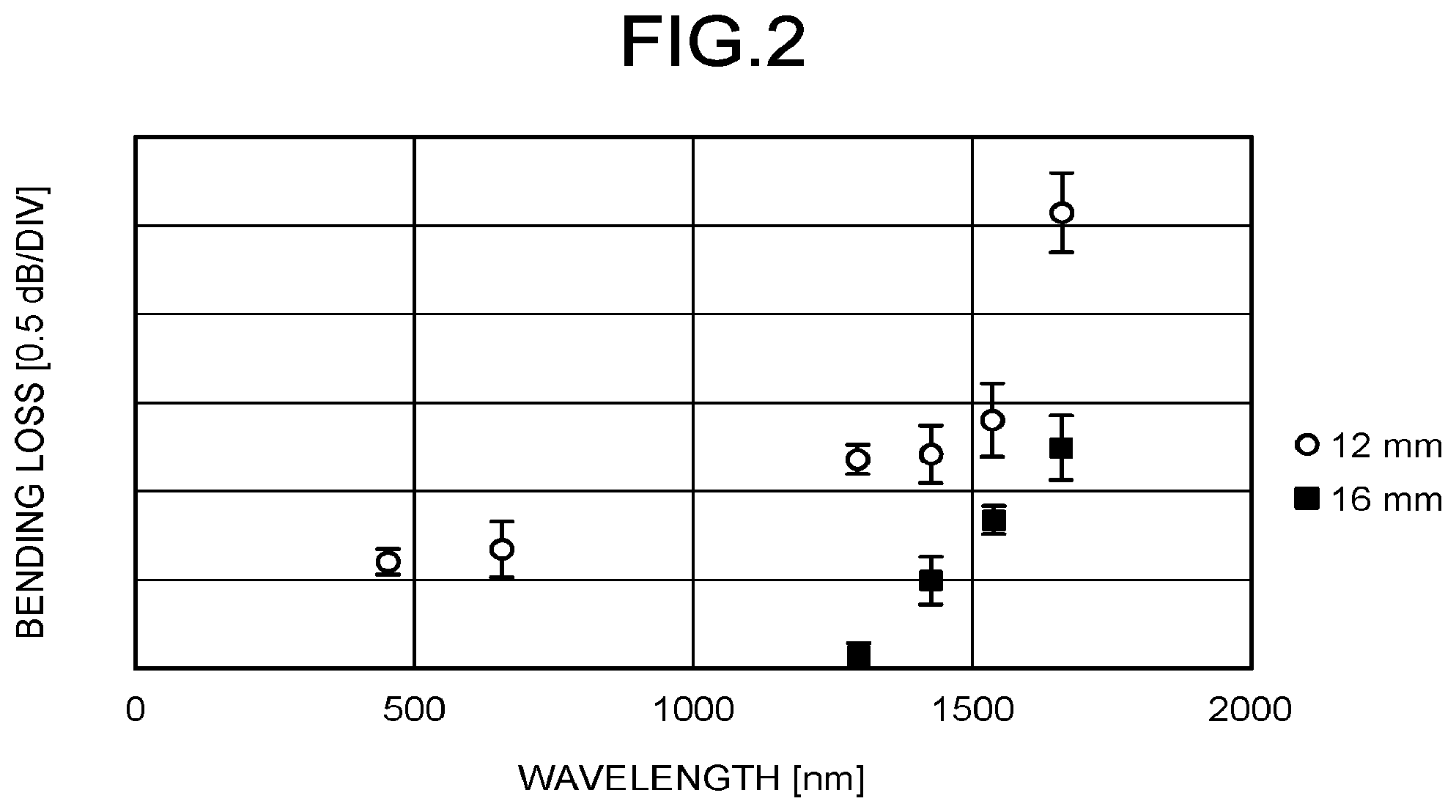 Patent US12426949 Figure 2 – Detection system, catheter device, and laser ablation device