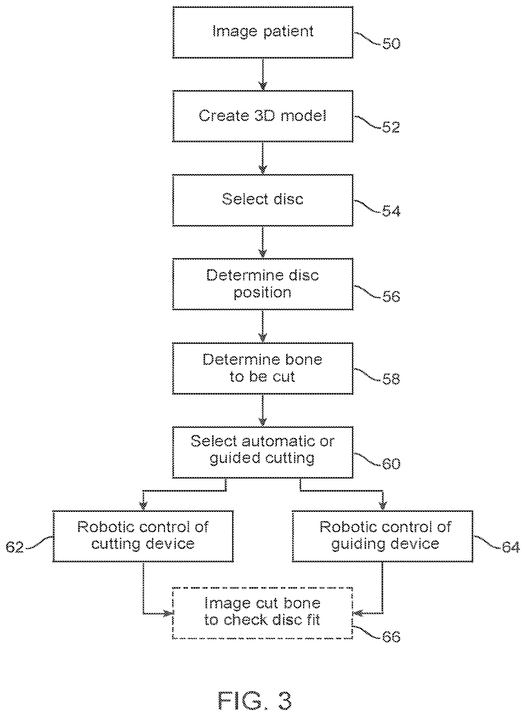 Patent US12426951 Figure 2 – Robotic system and method for bone preparation for intervertebral disc prosthesis implantation