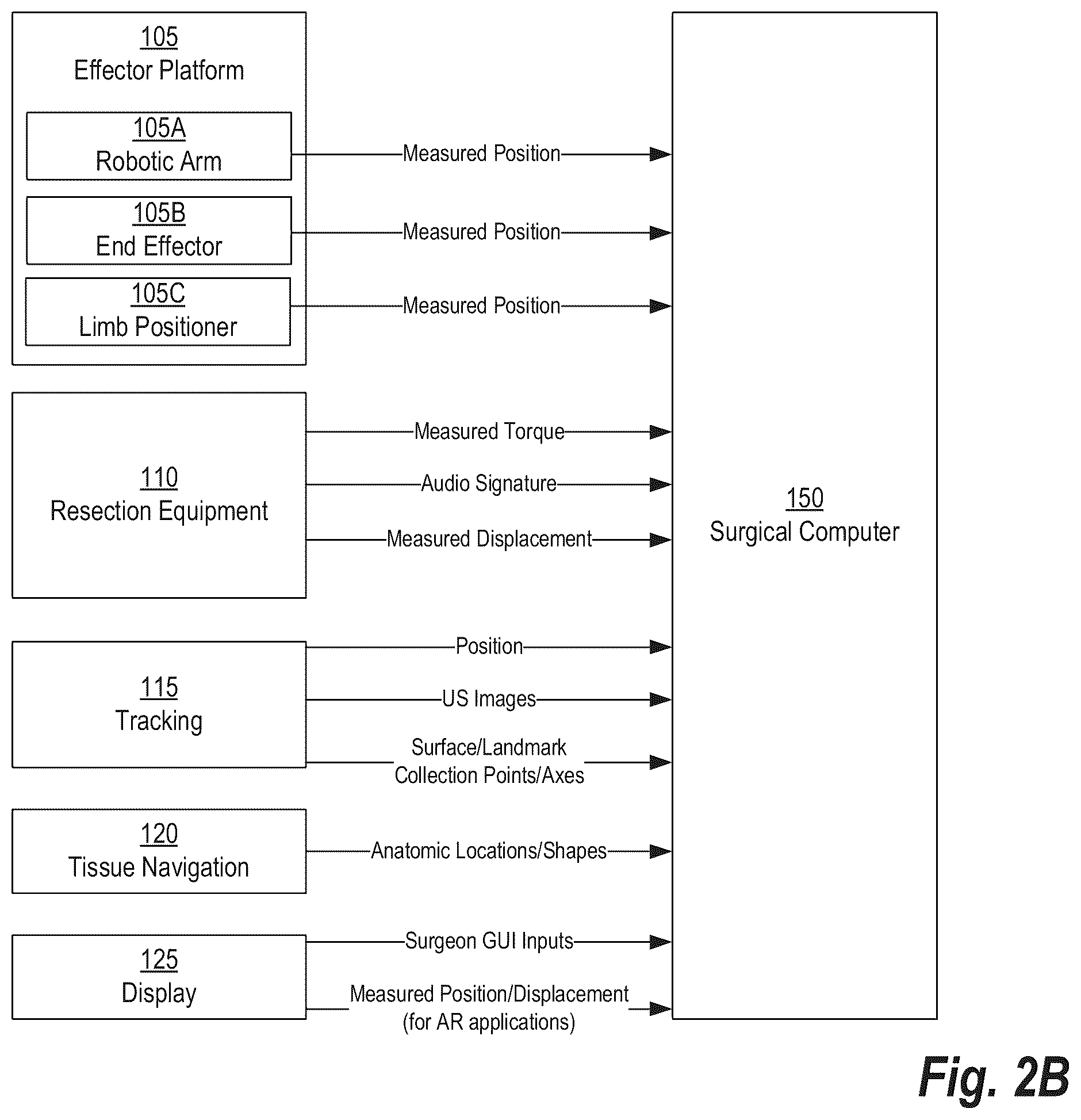 Patent US12426953 Figure 3 – Use of robotic surgical data for training