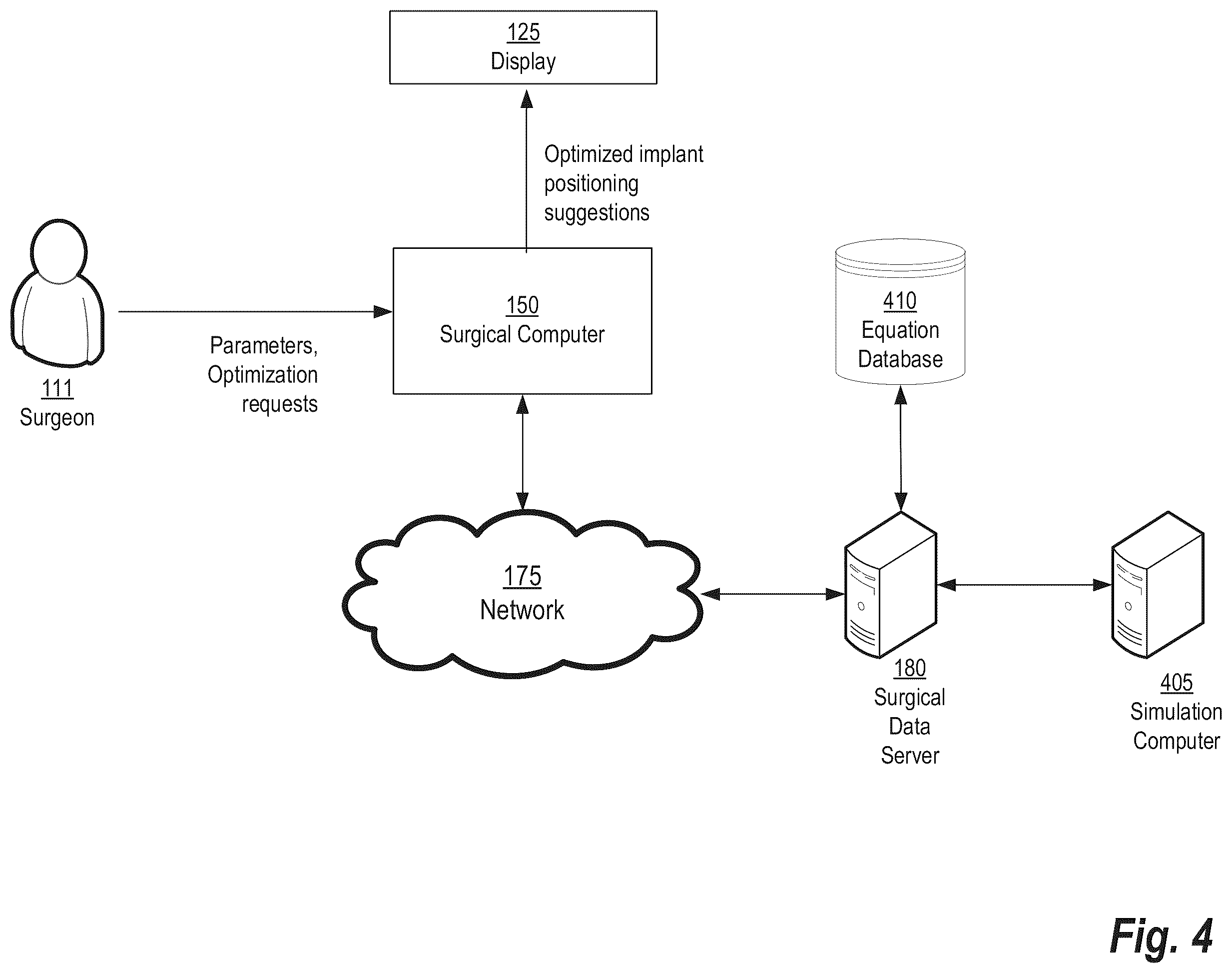Patent US12426953 Figure 10 – Use of robotic surgical data for training