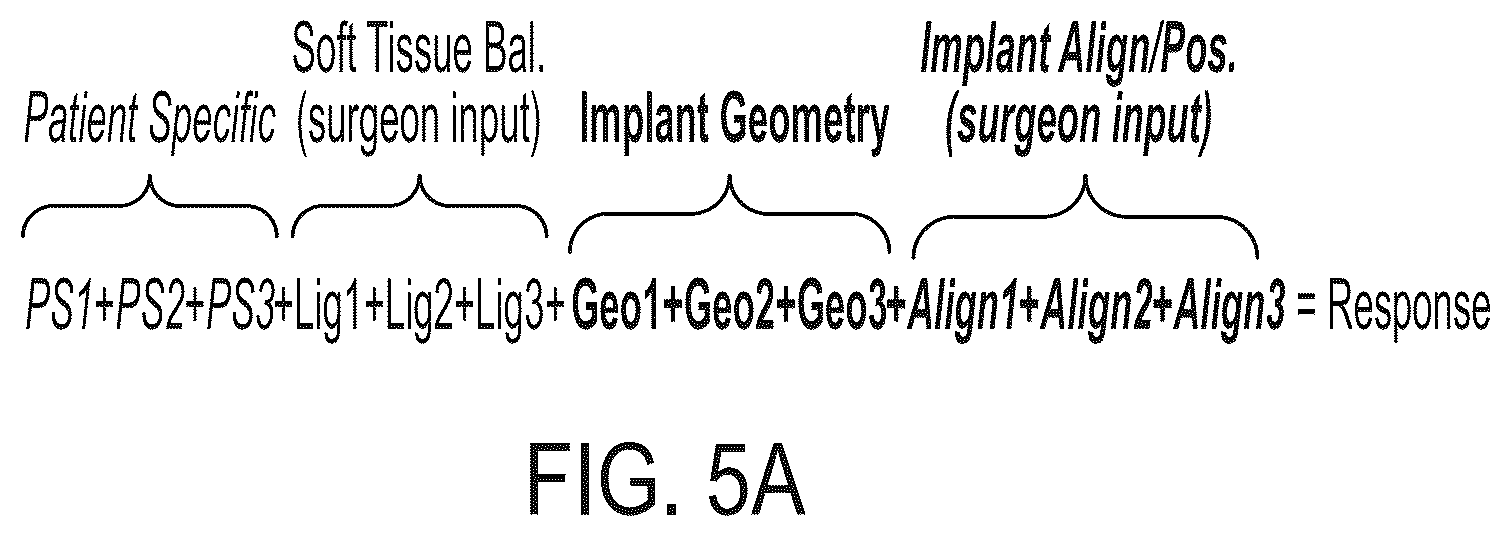 Patent US12426953 Figure 11 – Use of robotic surgical data for training
