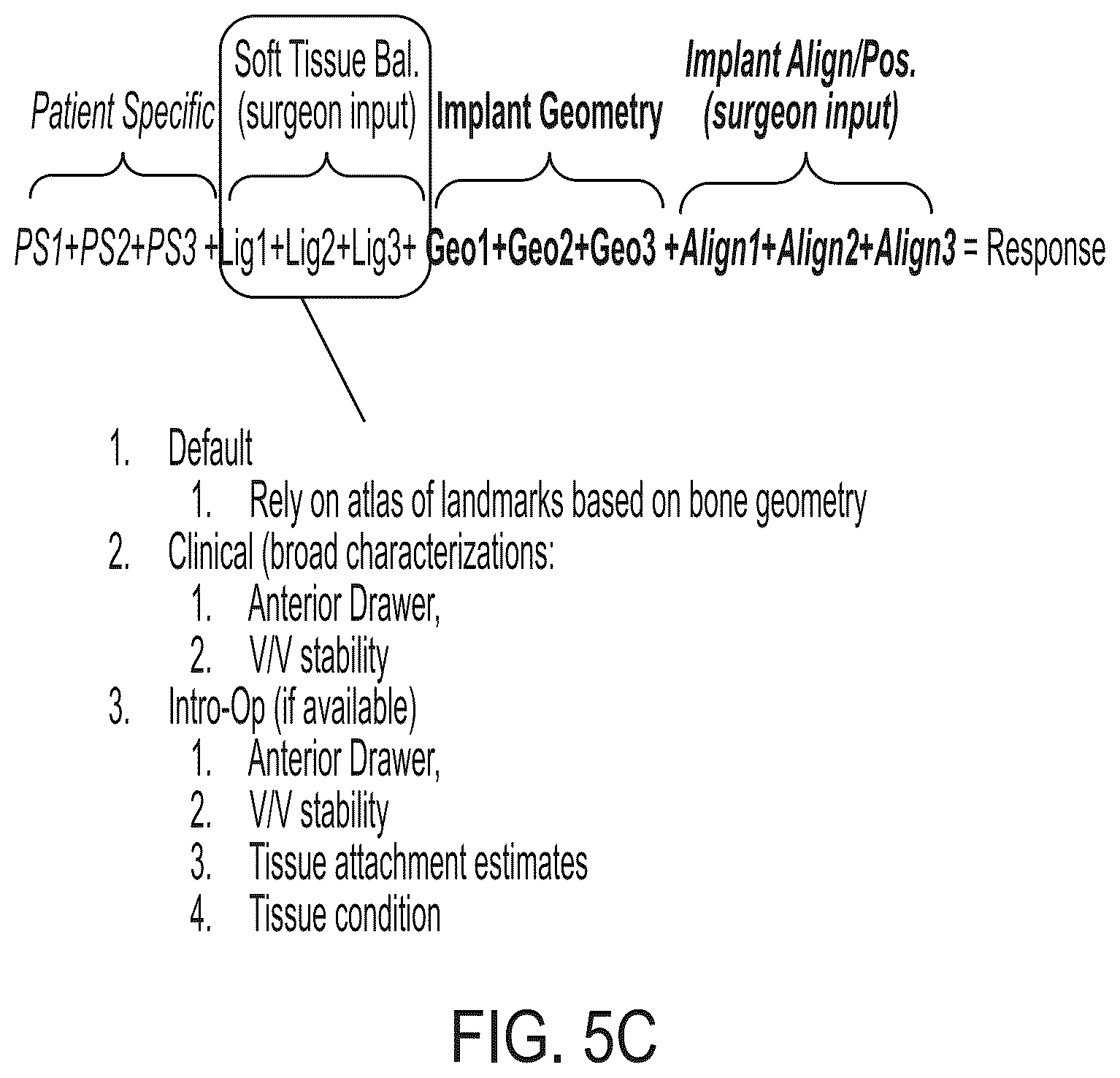 Patent US12426953 Figure 13 – Use of robotic surgical data for training