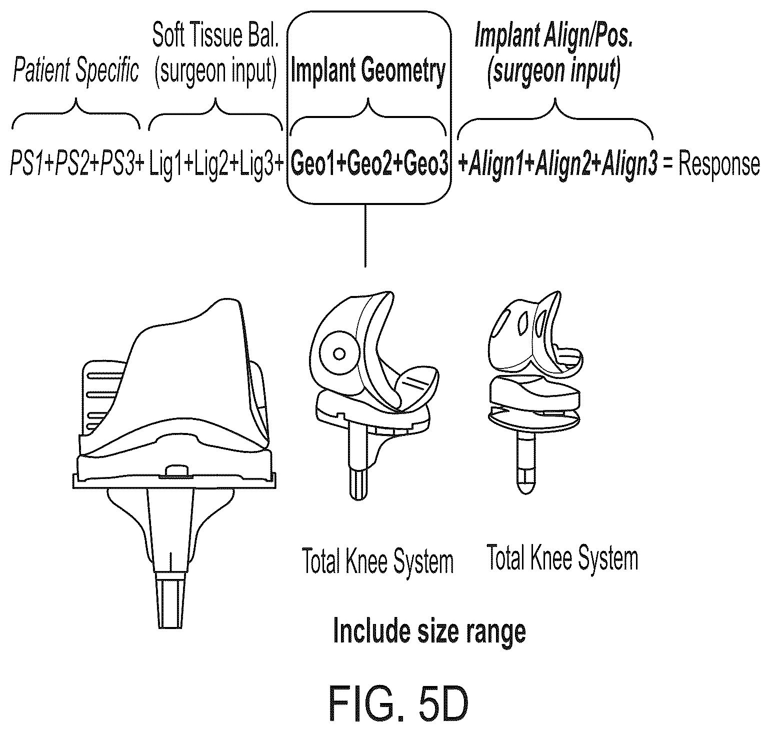 Patent US12426953 Figure 14 – Use of robotic surgical data for training