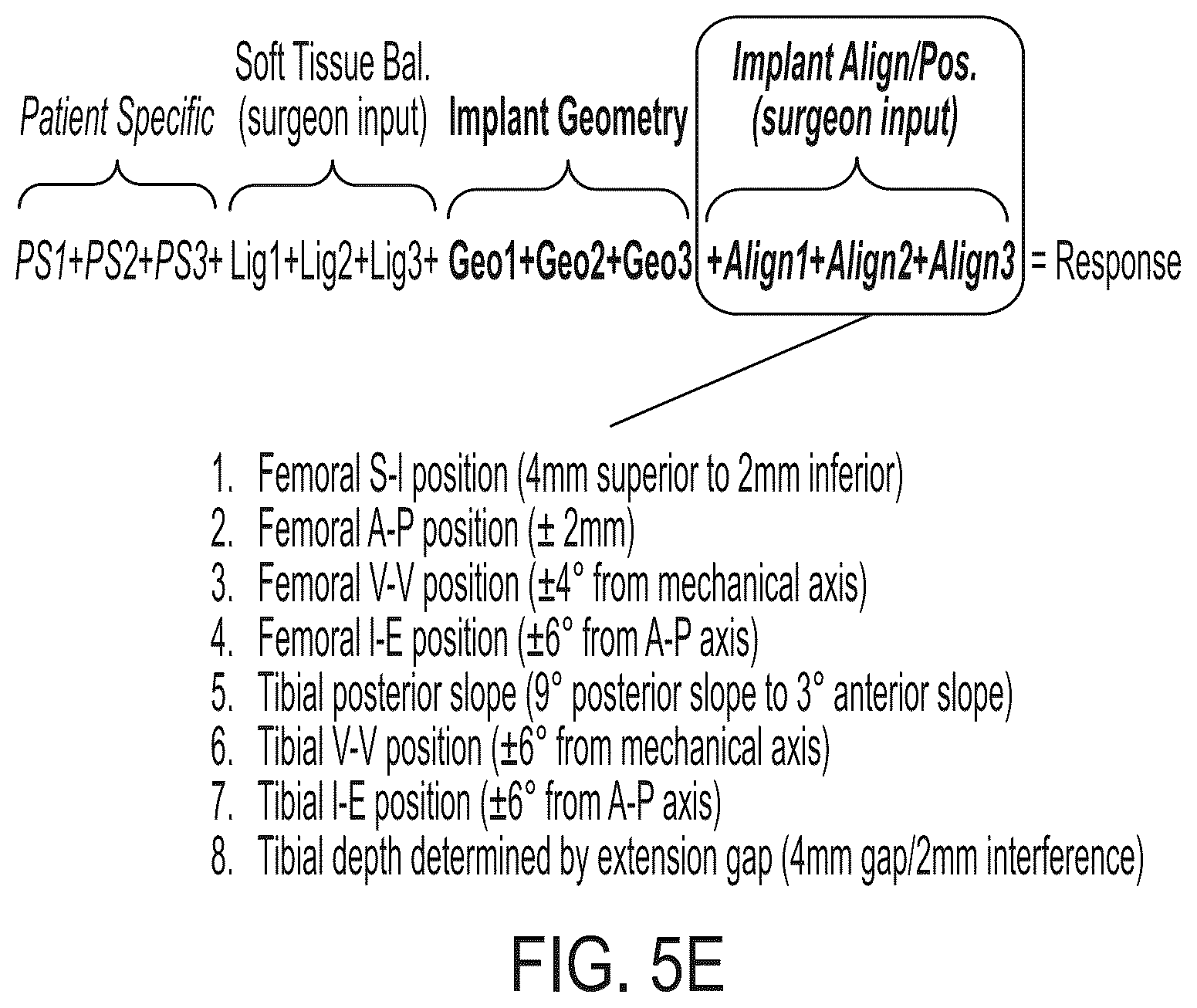 Patent US12426953 Figure 15 – Use of robotic surgical data for training
