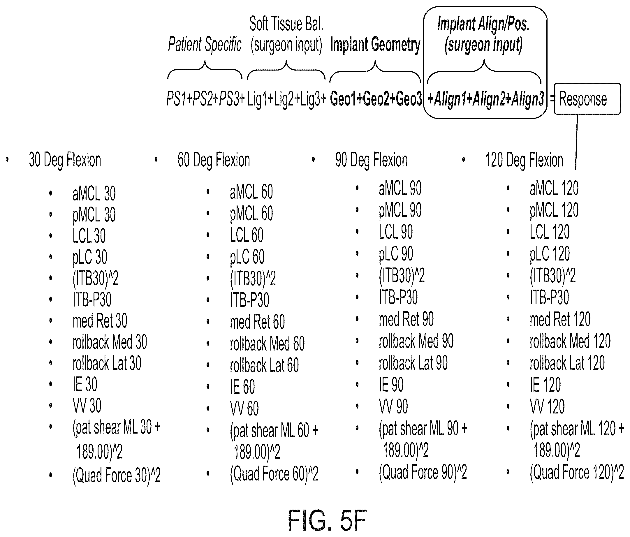Patent US12426953 Figure 16 – Use of robotic surgical data for training