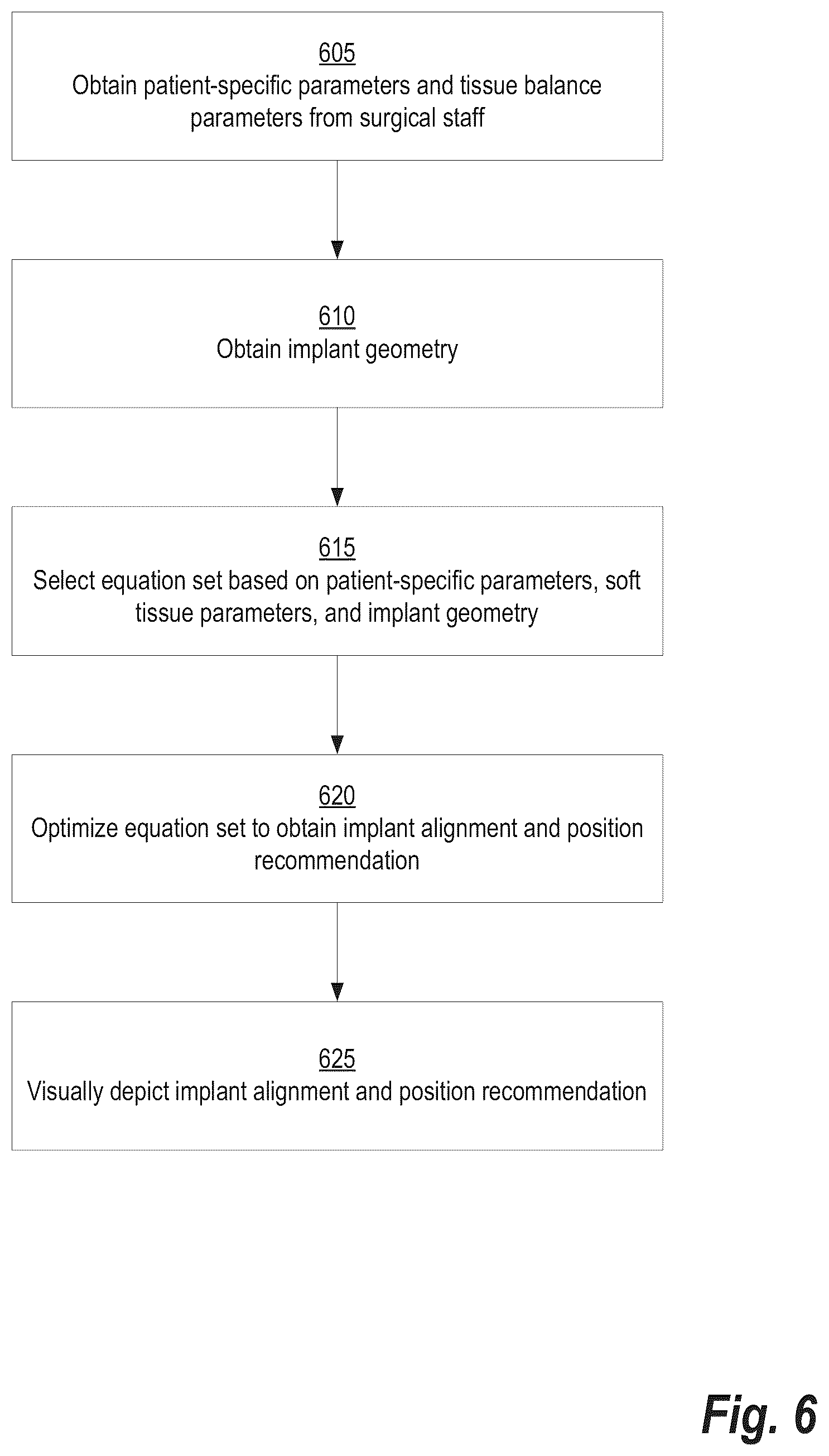 Patent US12426953 Figure 17 – Use of robotic surgical data for training