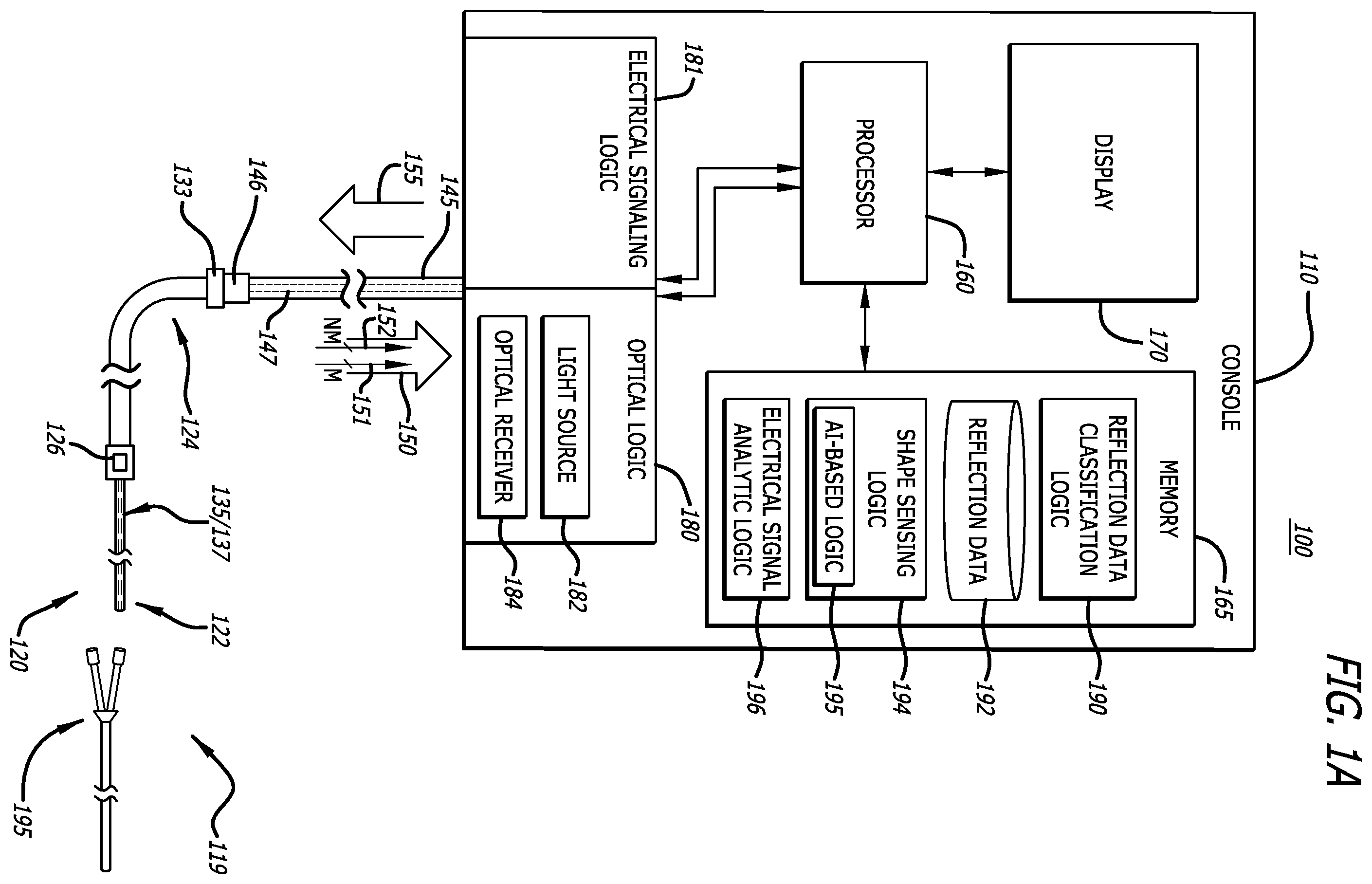 Patent US12426954 Figure 1 – Fiber optic shape sensing system associated with port placement