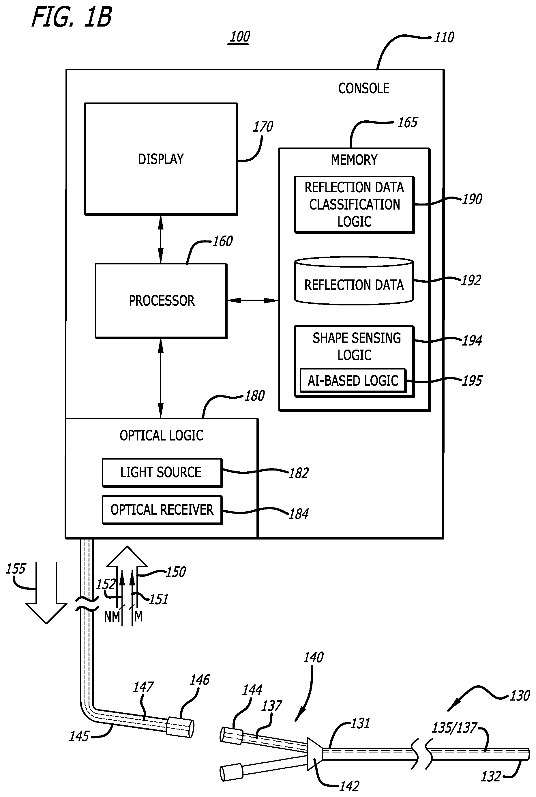 Patent US12426954 Figure 2 – Fiber optic shape sensing system associated with port placement