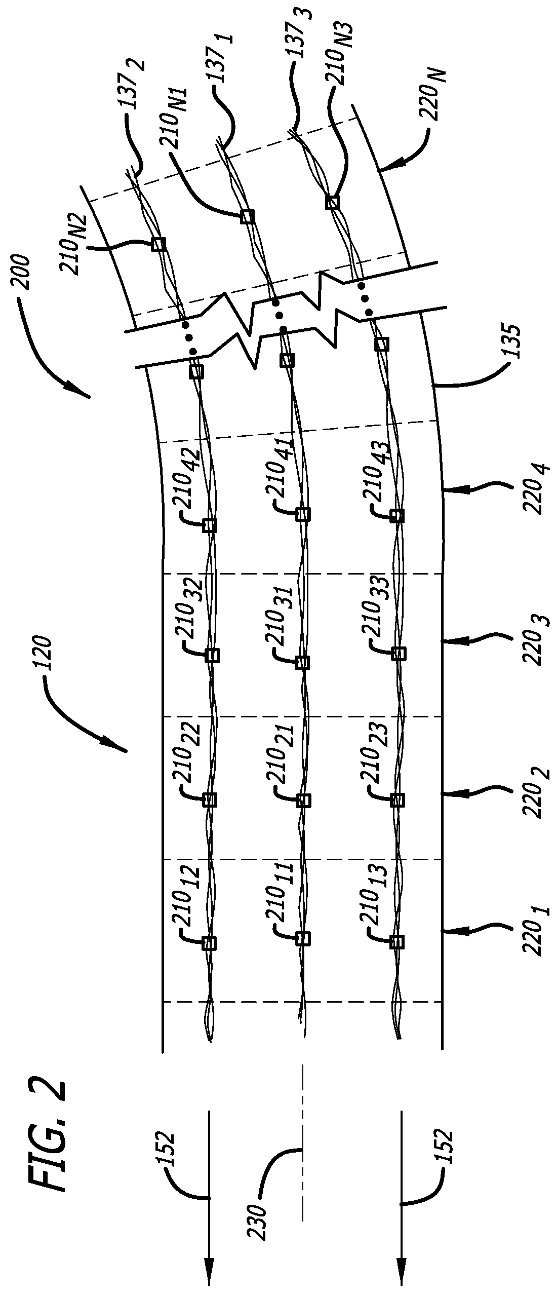 Patent US12426954 Figure 3 – Fiber optic shape sensing system associated with port placement