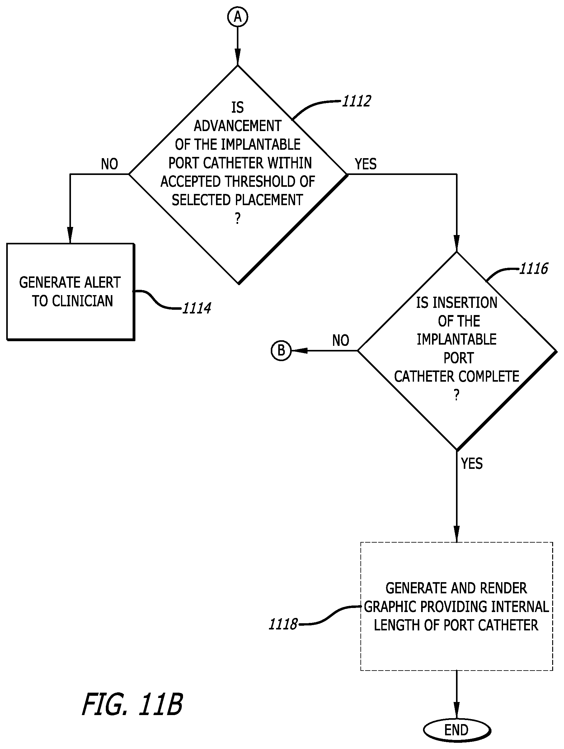 Patent US12426954 Figure 16 – Fiber optic shape sensing system associated with port placement