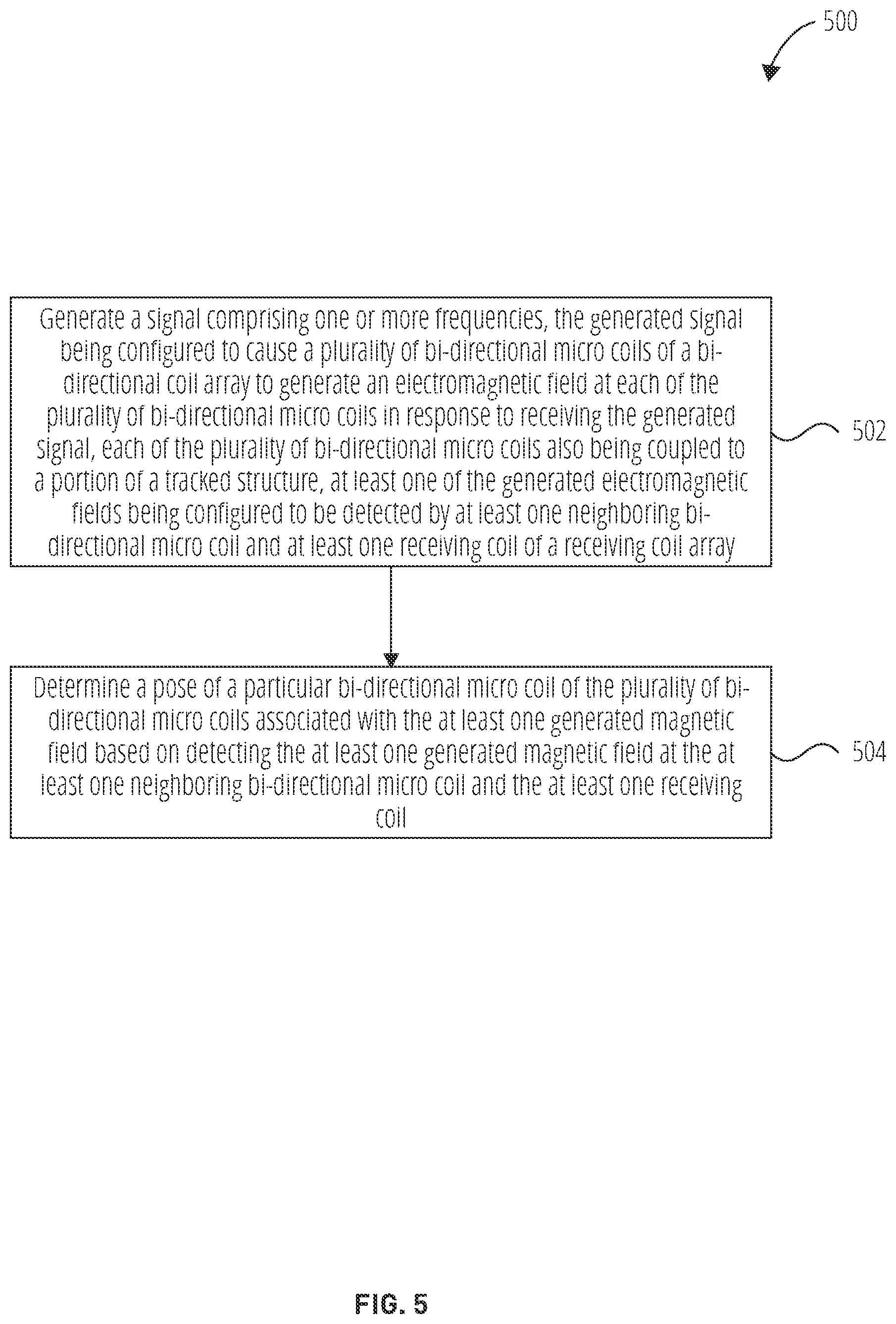 Patent US12426955 Figure 6 – Systems and methods for improved electromagnetic tracking