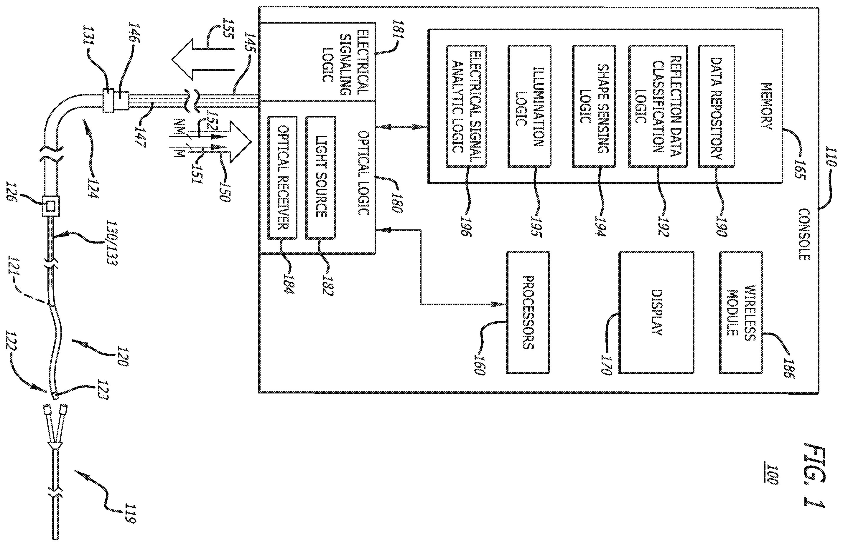 Patent US12426956 — Medical system and method for monitoring medical device insertion and illumination patterns — Figure 1