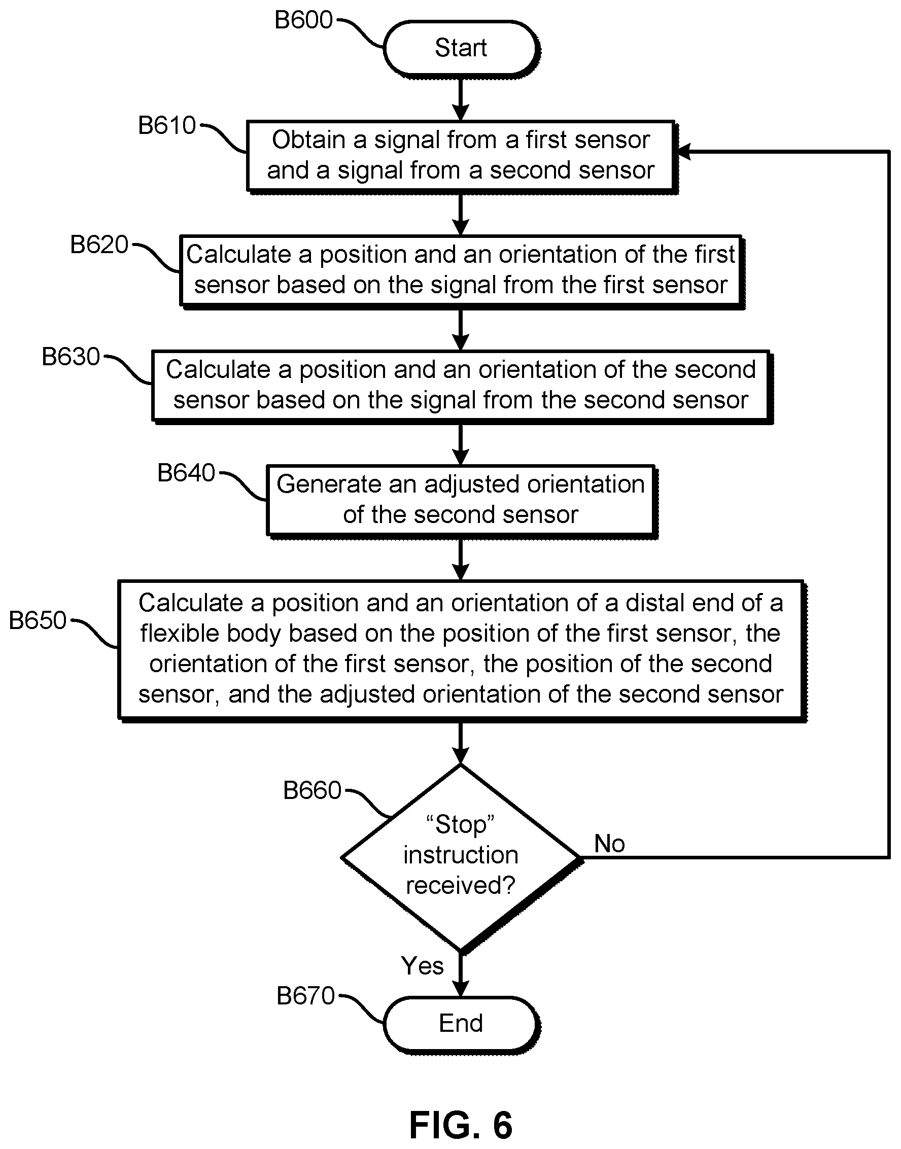 Patent US12426957 Figure 7 – Bendable medical device with multiple position sensors