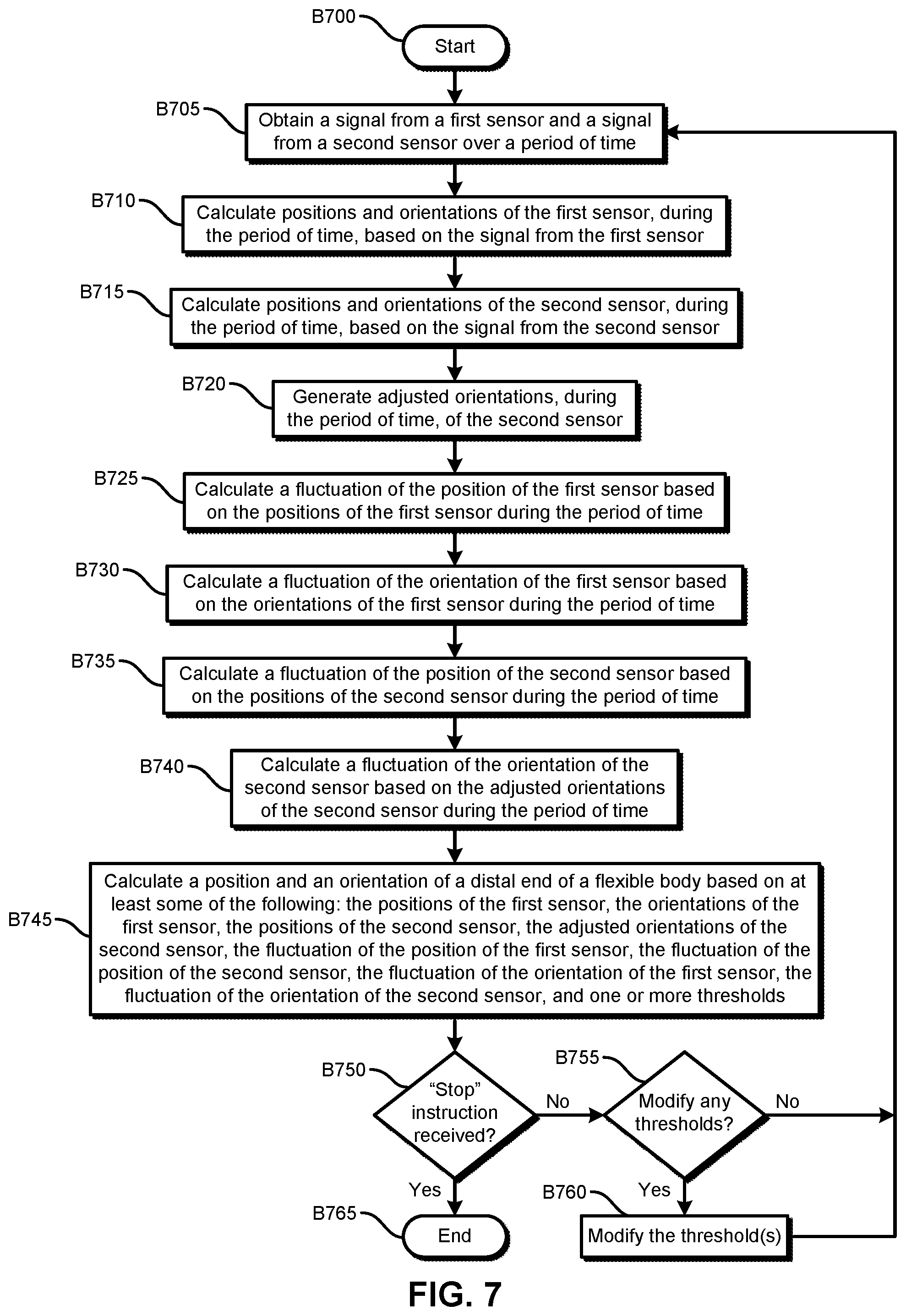Patent US12426957 Figure 8 – Bendable medical device with multiple position sensors