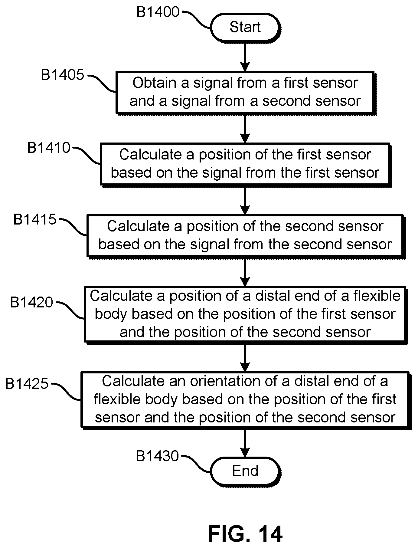 Patent US12426957 Figure 15 – Bendable medical device with multiple position sensors
