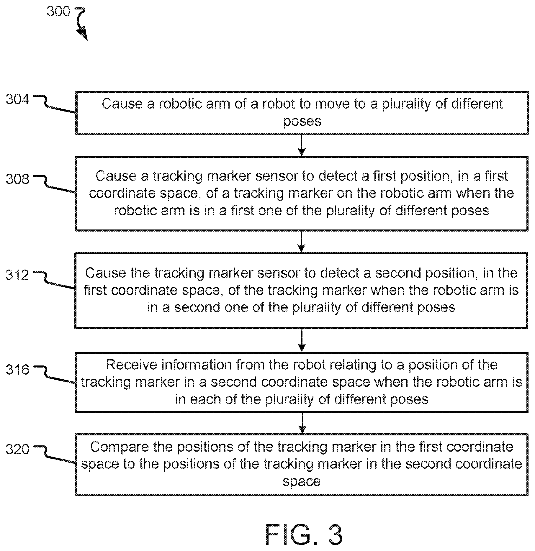 Patent US12426964 Figure 3 – Time-spaced robotic reference frames