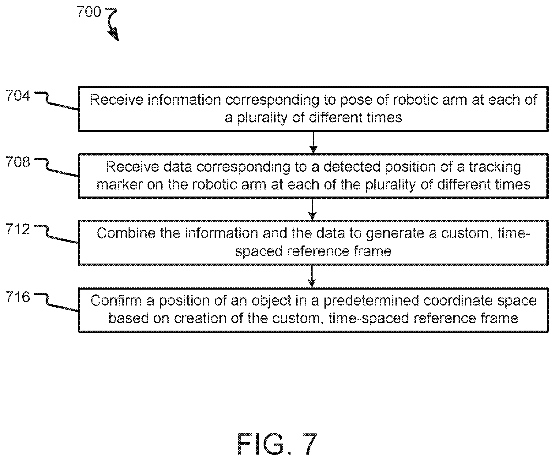 Patent US12426964 Figure 7 – Time-spaced robotic reference frames