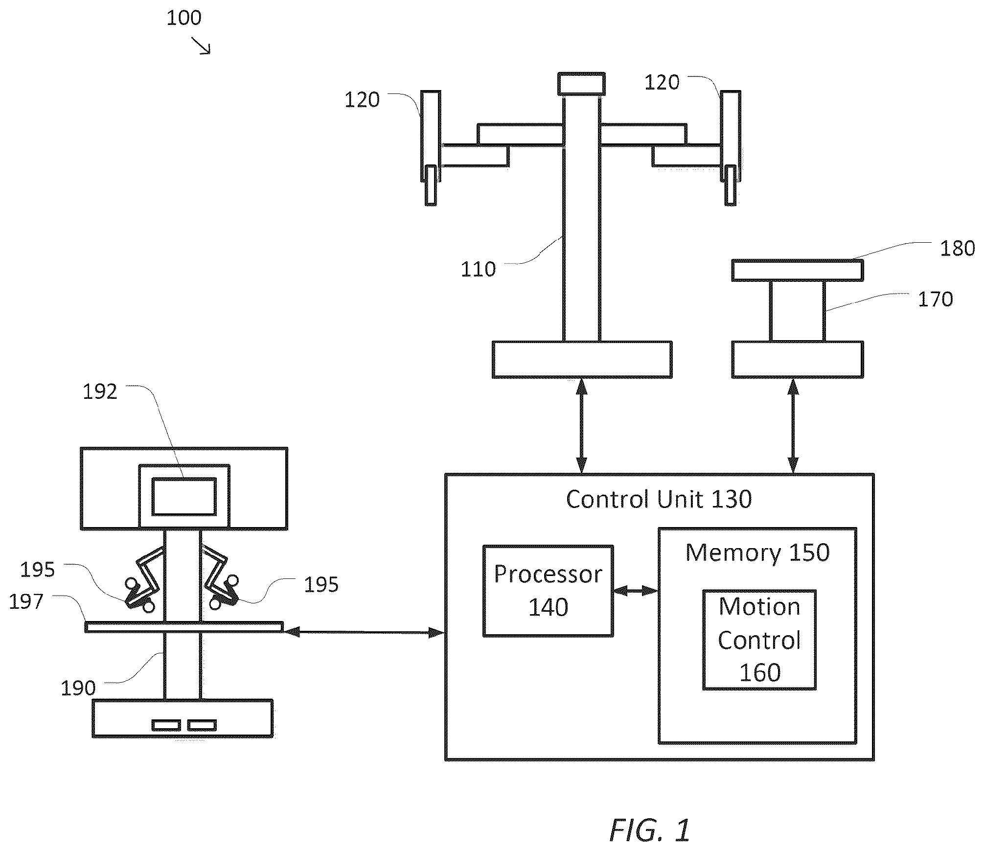 Patent US12426966 Figure 1 – System and method for integrated surgical table motion