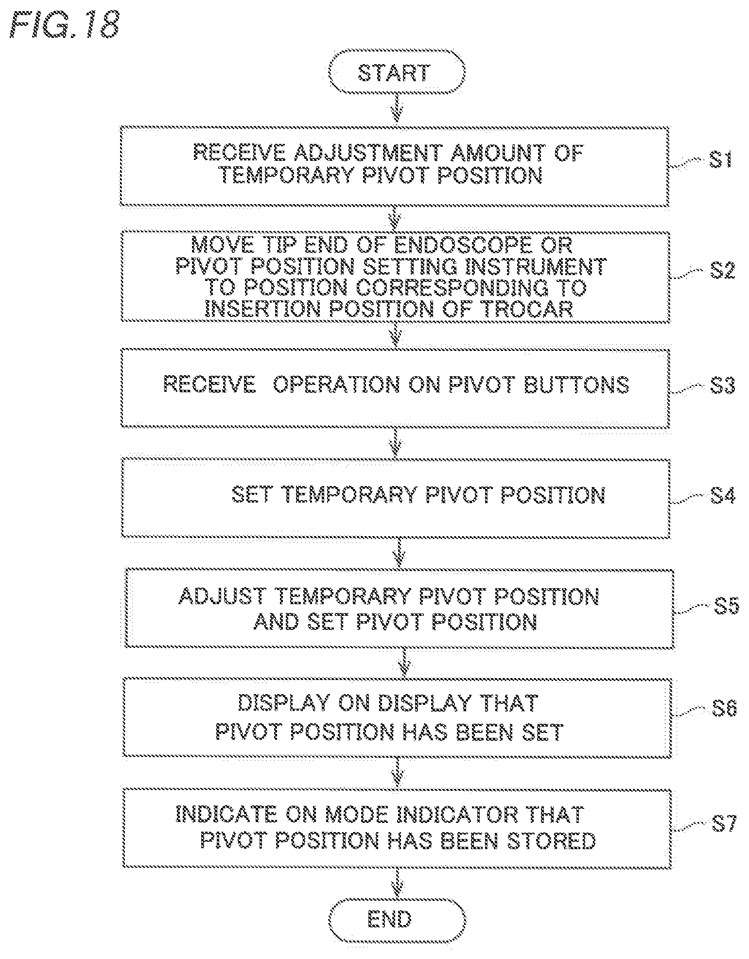 Patent US12426968 Figure 12 – Robotic surgical system and method for setting pivot position