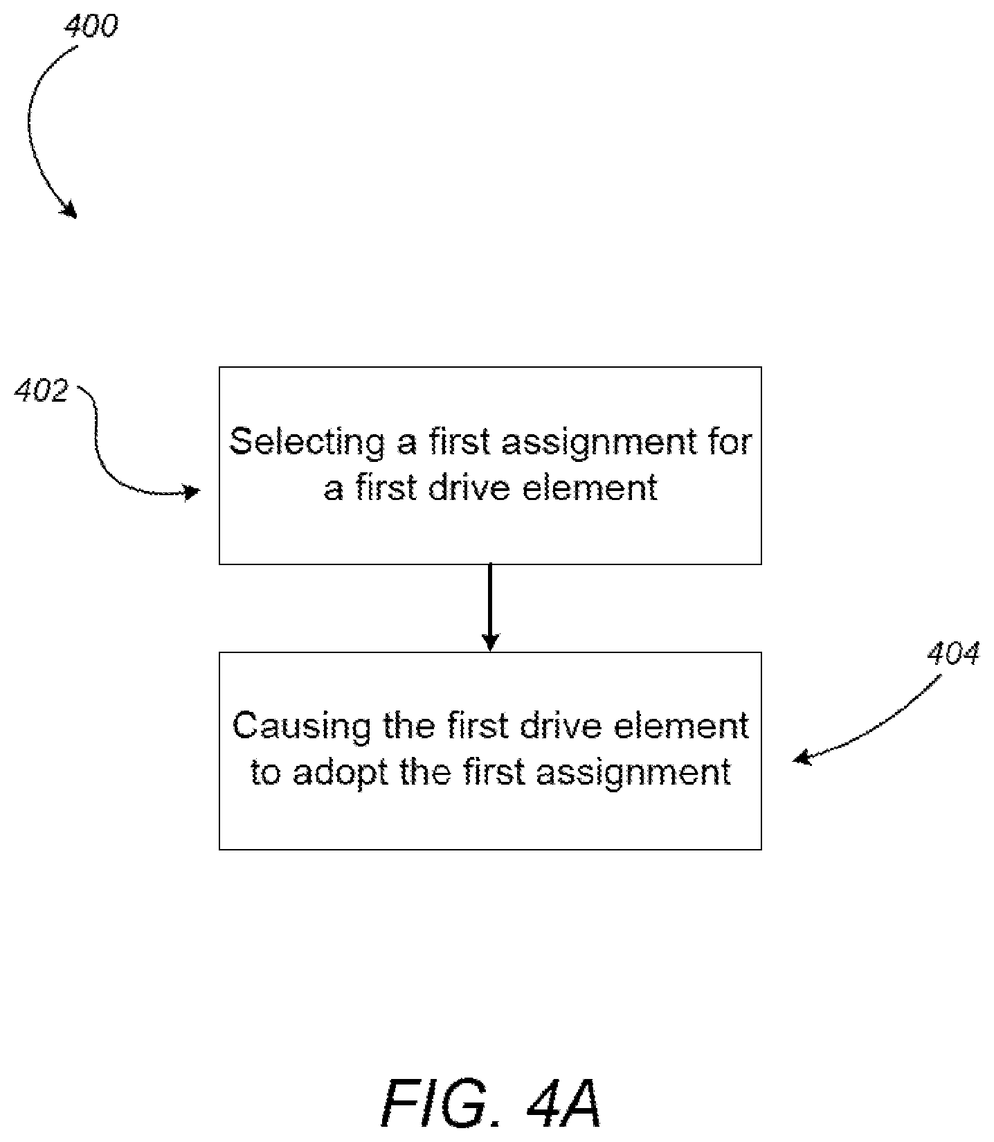Patent US12426969 Figure 7 – Systems and methods for selecting assignments for components of computer-assisted devices