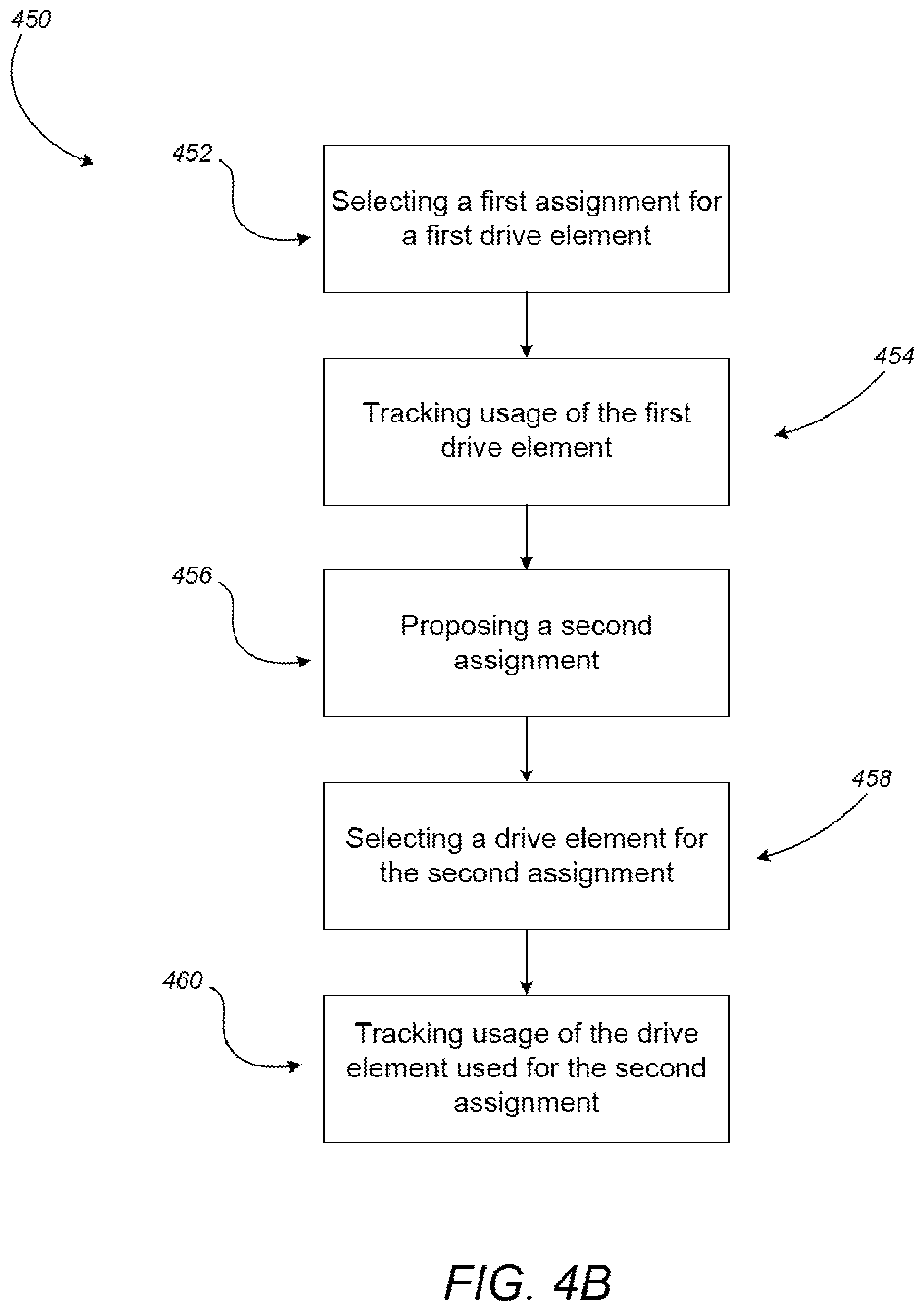 Patent US12426969 Figure 8 – Systems and methods for selecting assignments for components of computer-assisted devices
