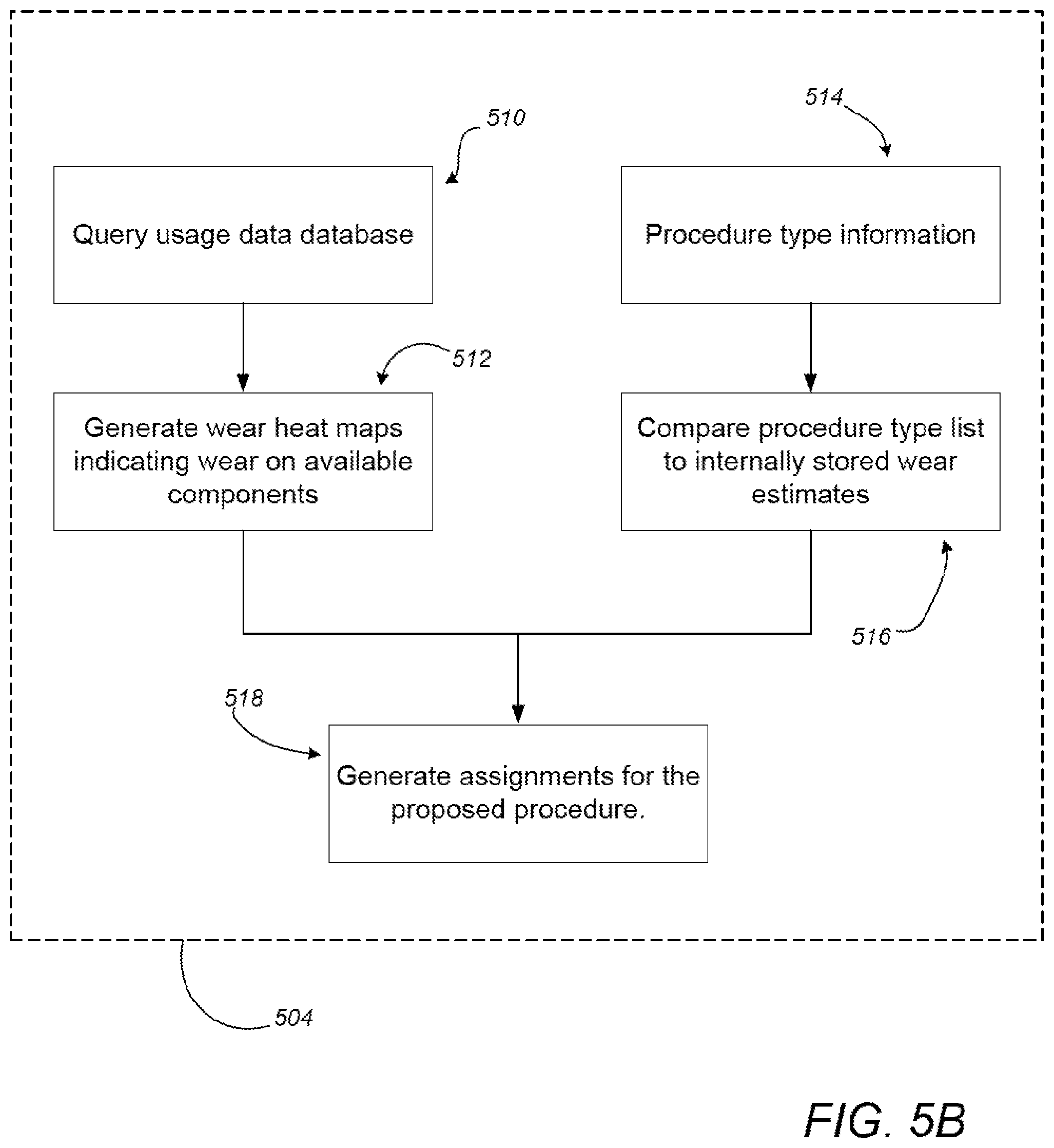 Patent US12426969 Figure 10 – Systems and methods for selecting assignments for components of computer-assisted devices
