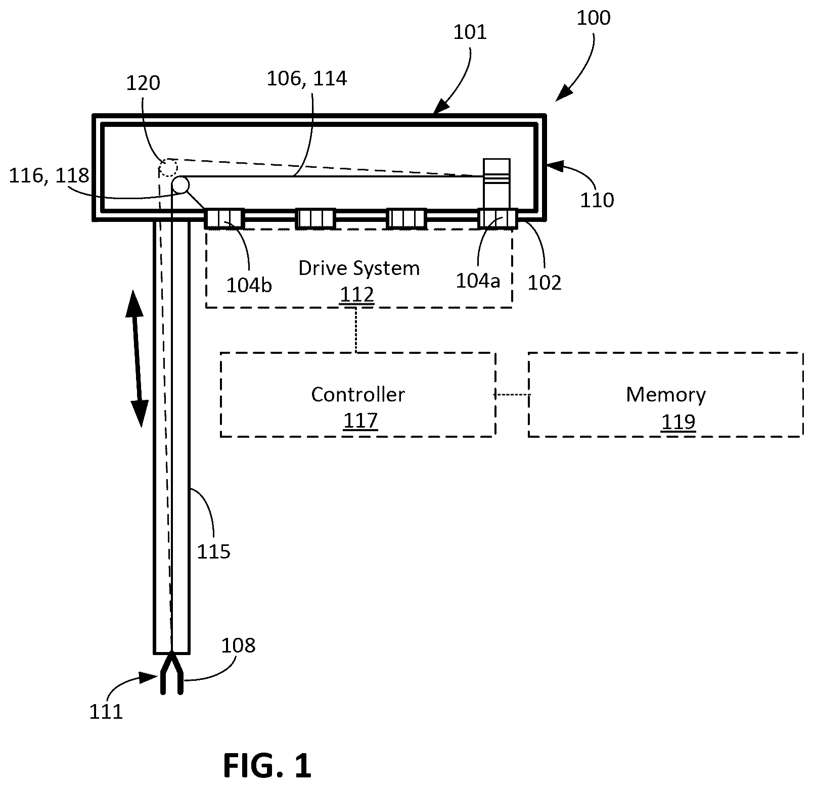 Patent US12426974 Figure 1 – Systems to apply preload tension for surgical instruments and related methods