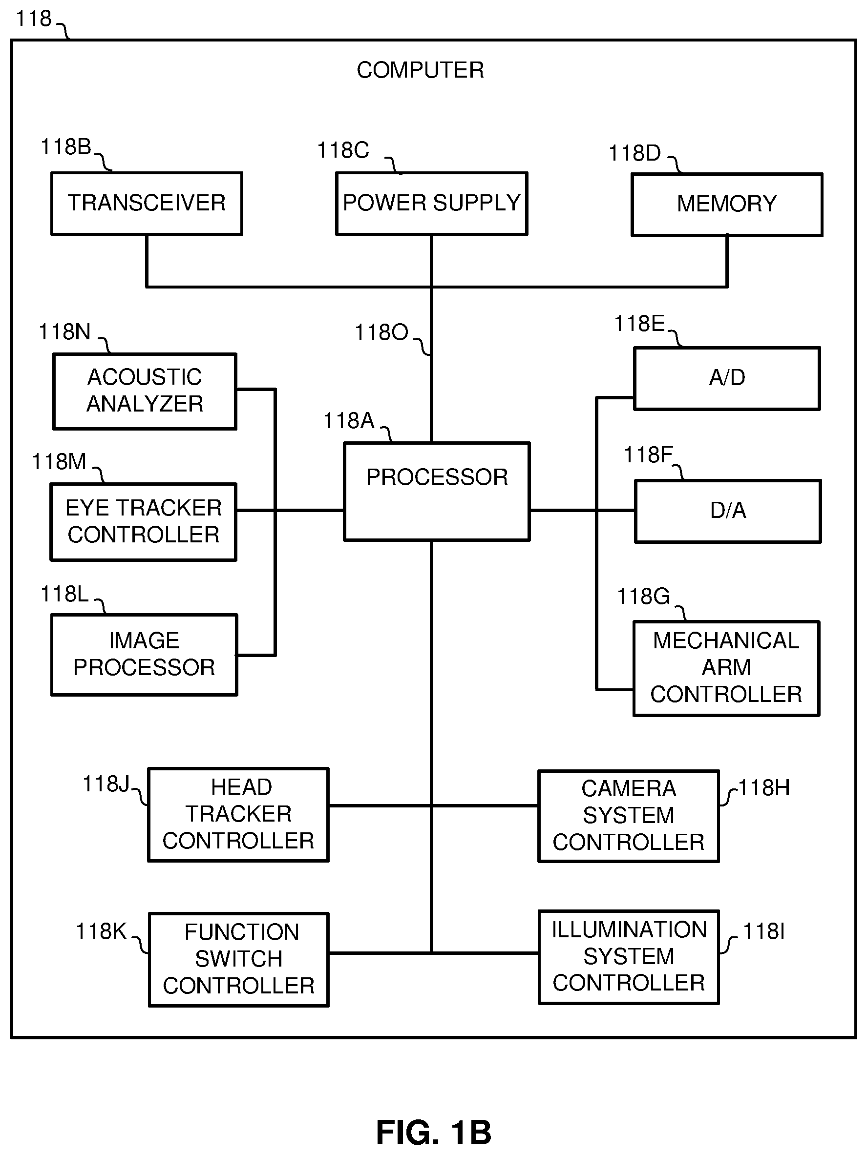 Patent US12426976 Figure 2 – User interface for controlling a surgical system
