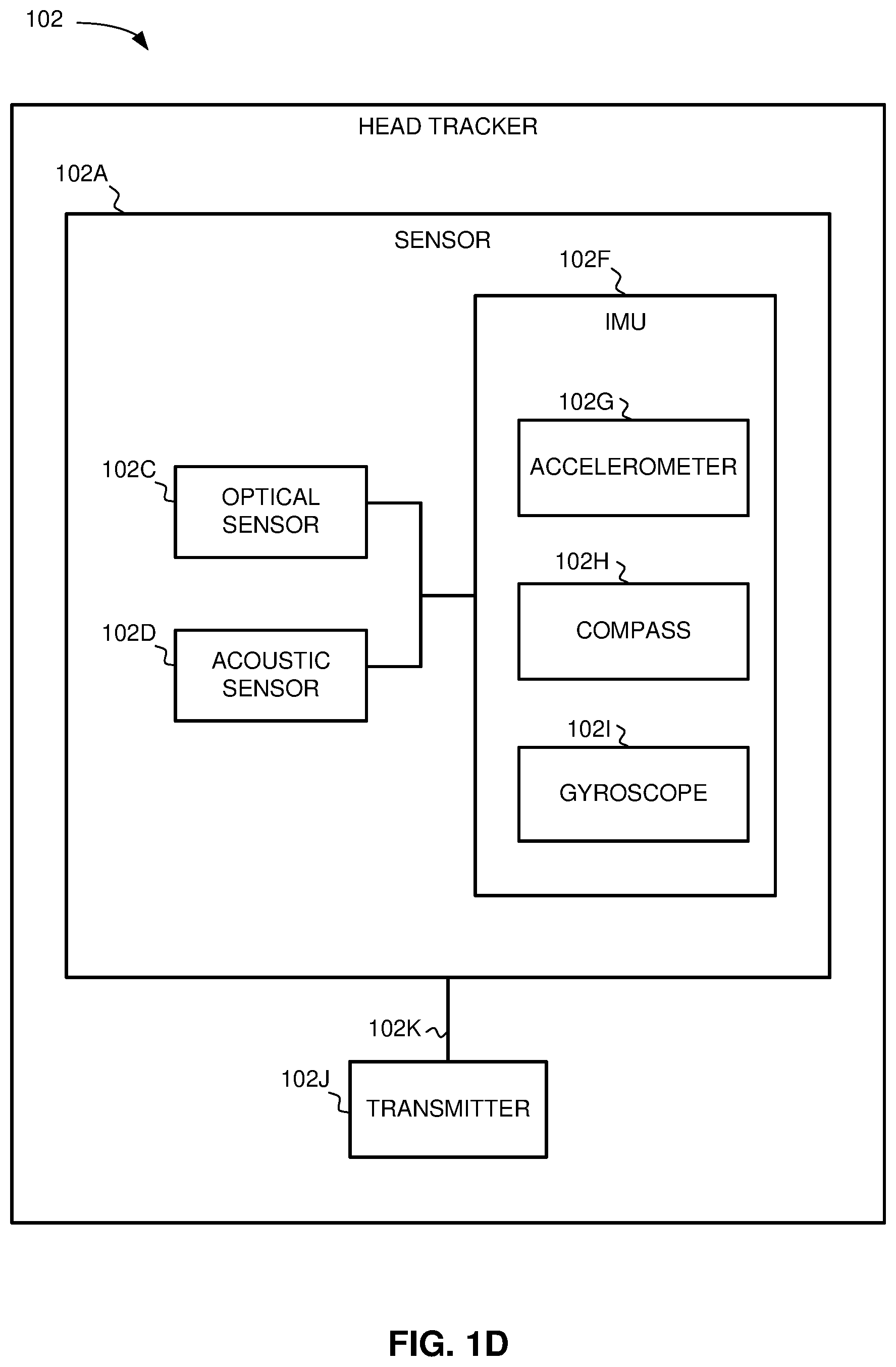Patent US12426976 Figure 4 – User interface for controlling a surgical system